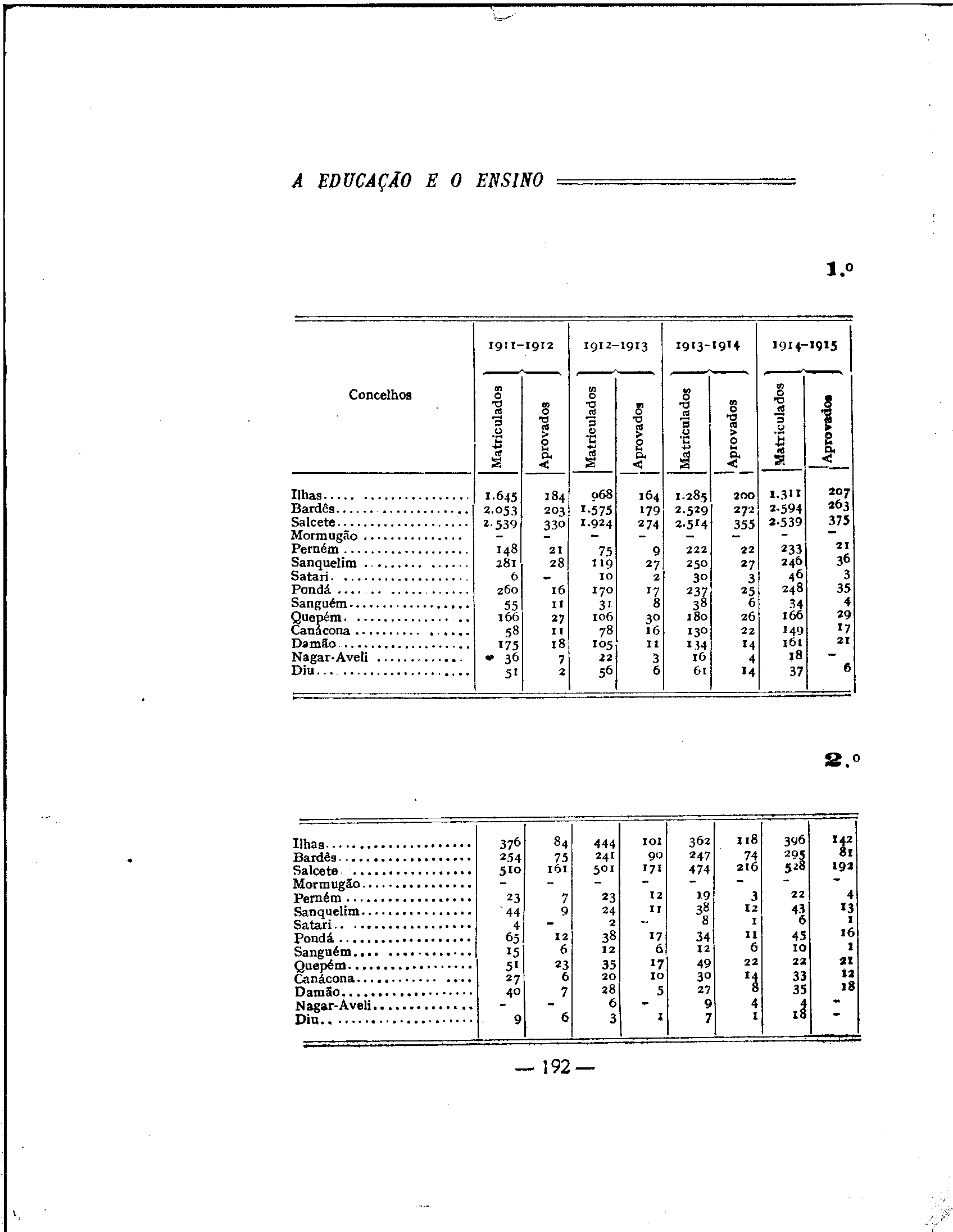 04330.009.001- pag.196