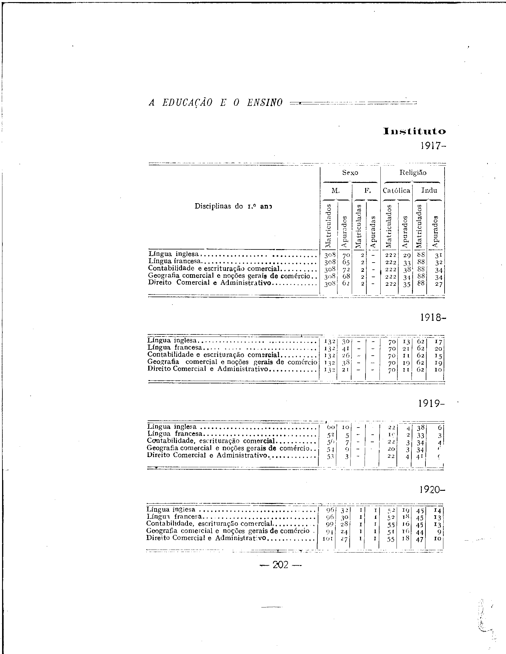 04330.009.001- pag.203