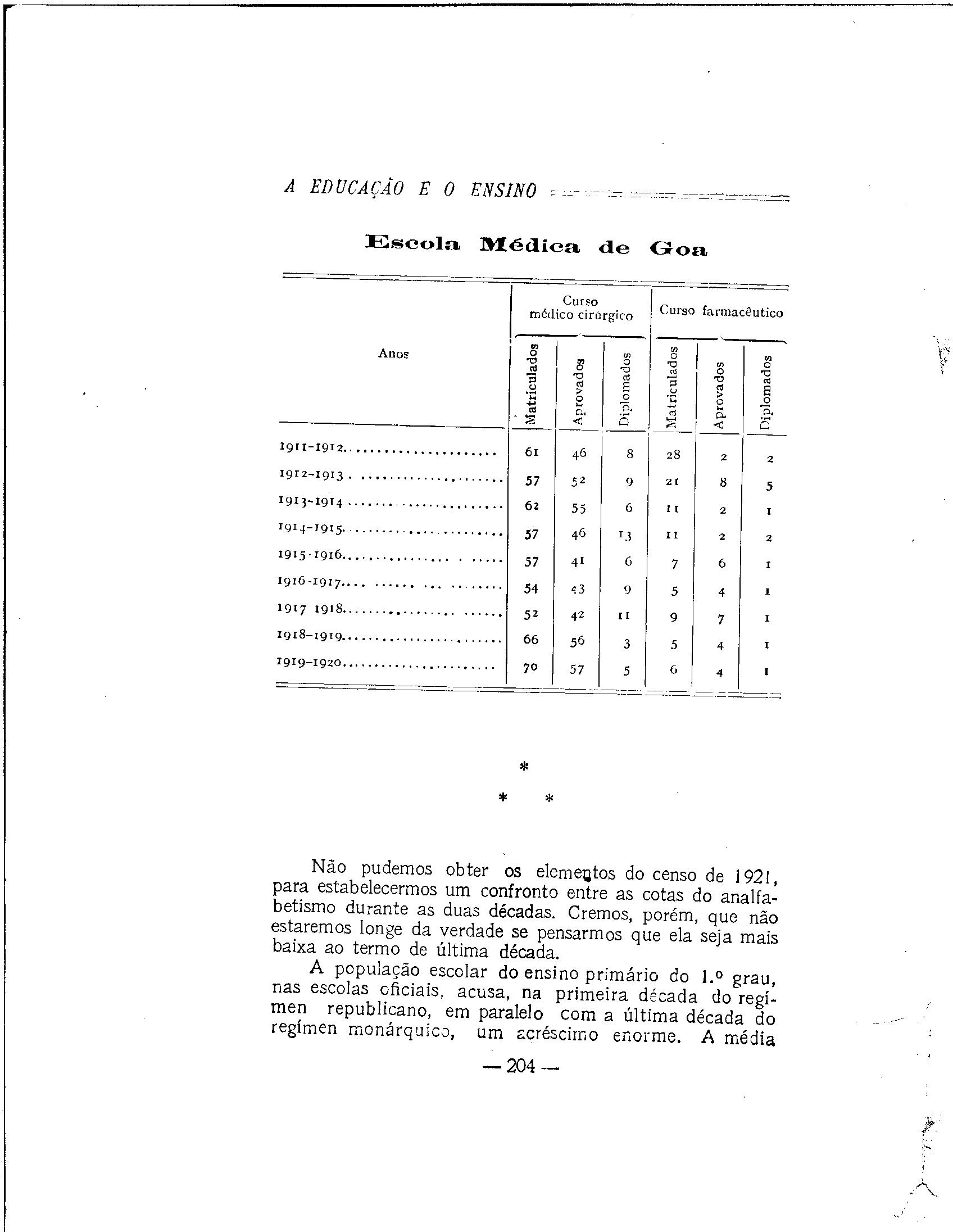 04330.009.001- pag.205