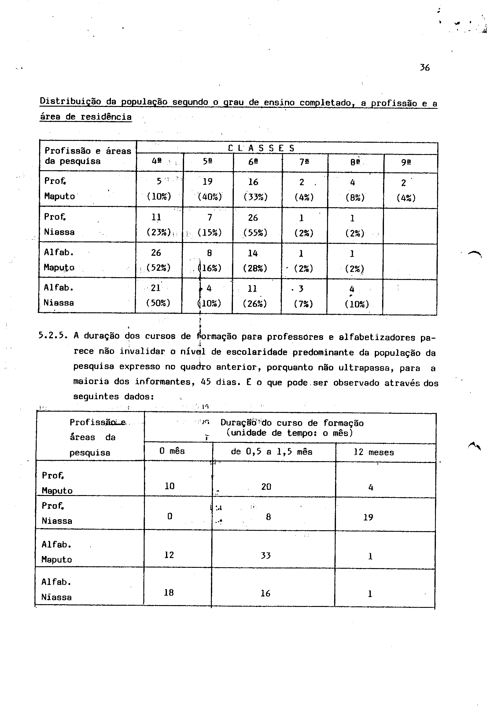 04331.009.001- pag.98