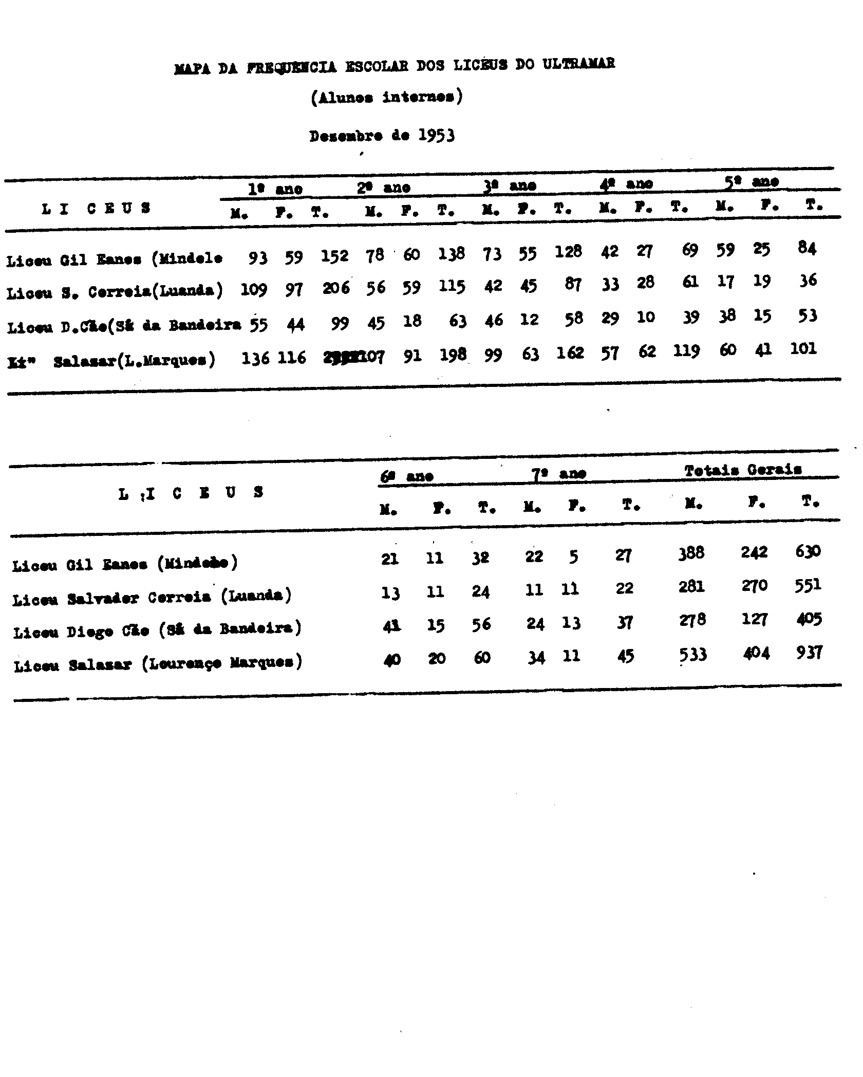 04336.009.006- pag.22