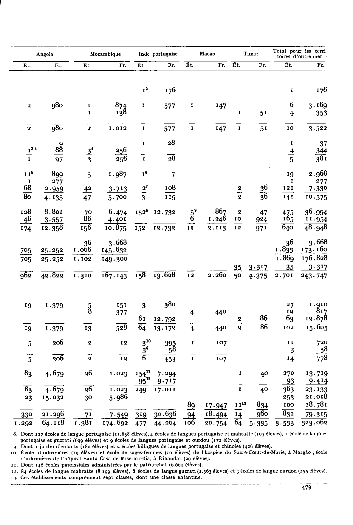 04338.001.002- pag.13