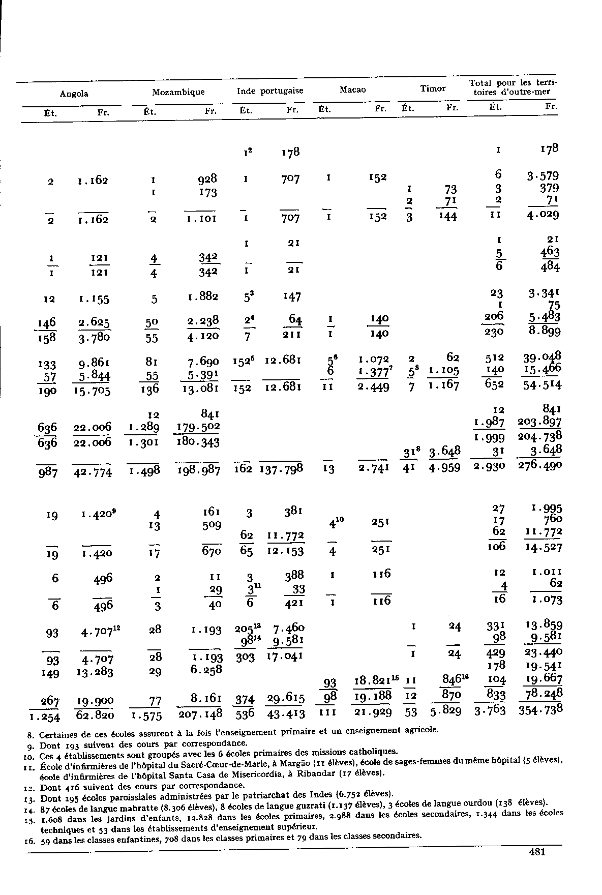 04338.001.002- pag.15