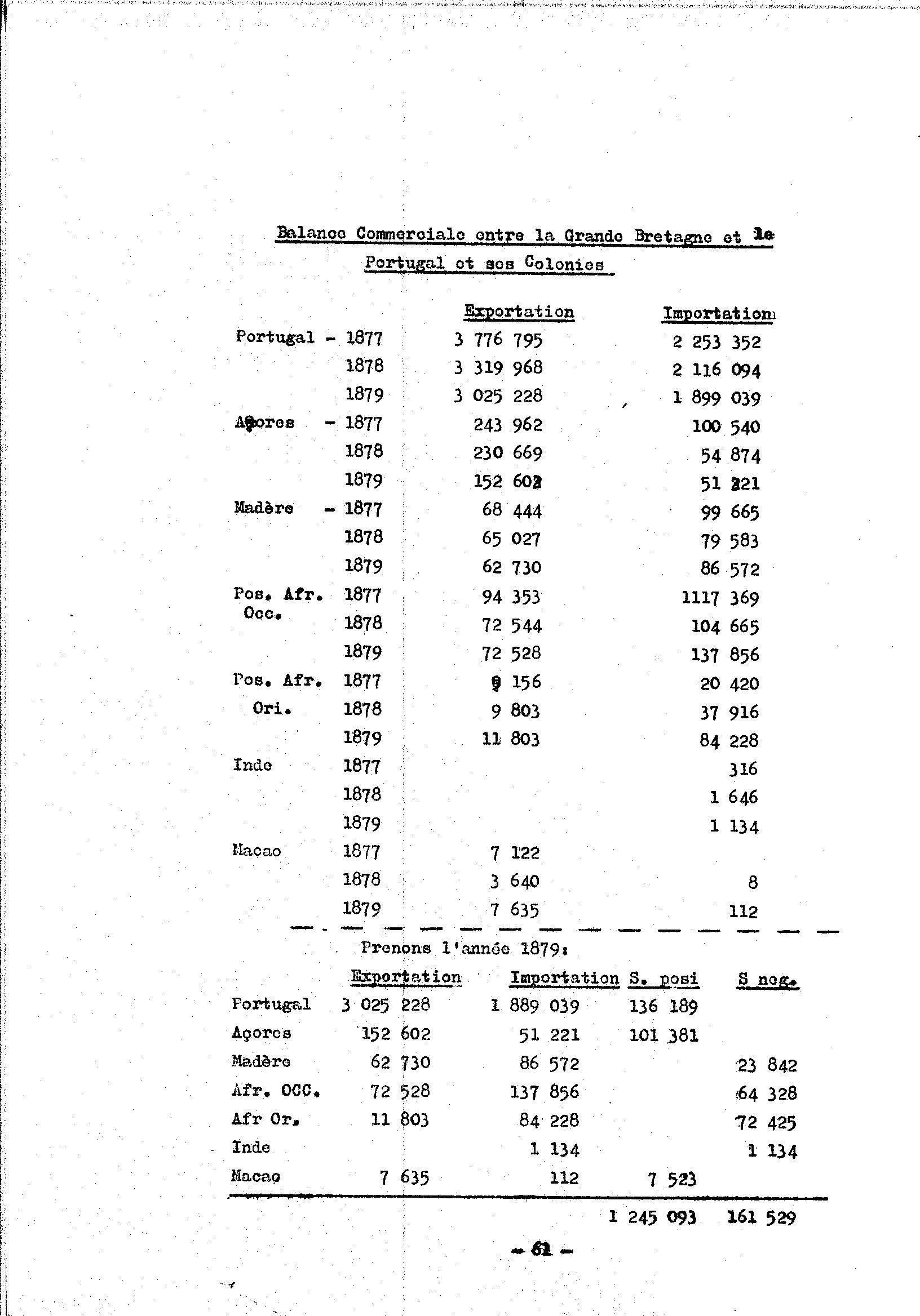 04350.001.001- pag.69