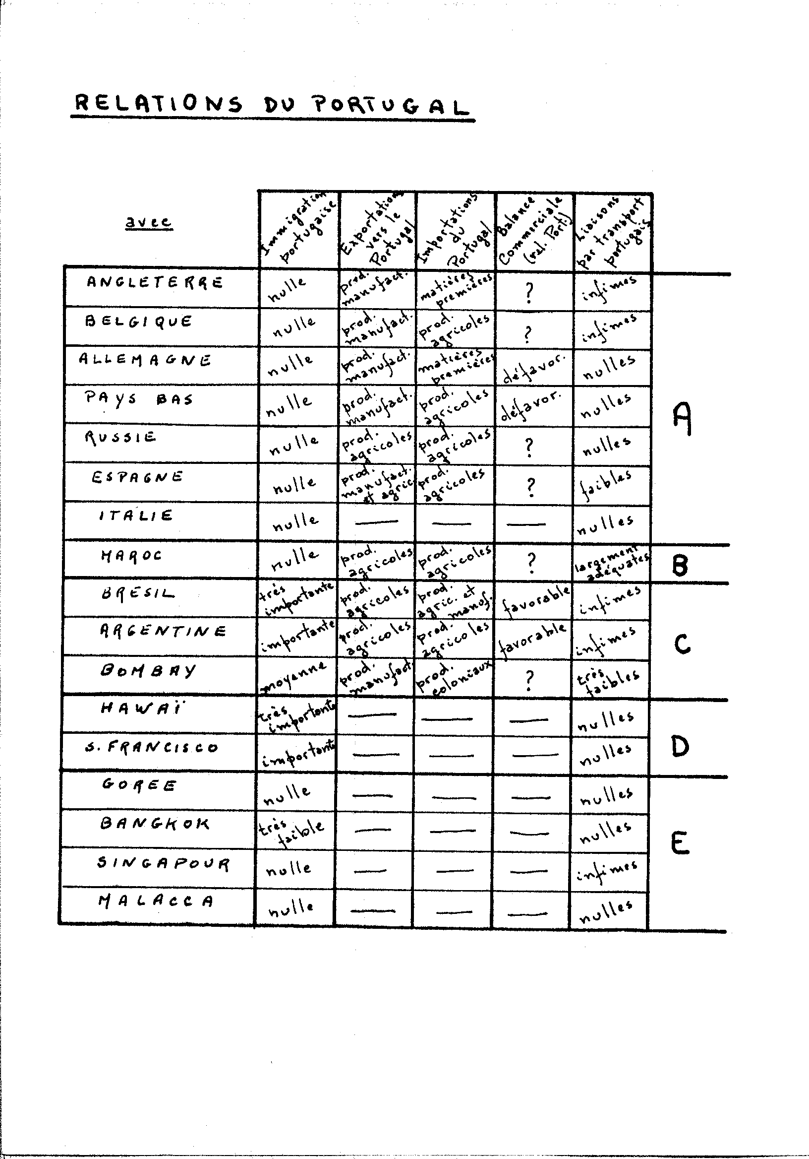 04350.001.001- pag.91