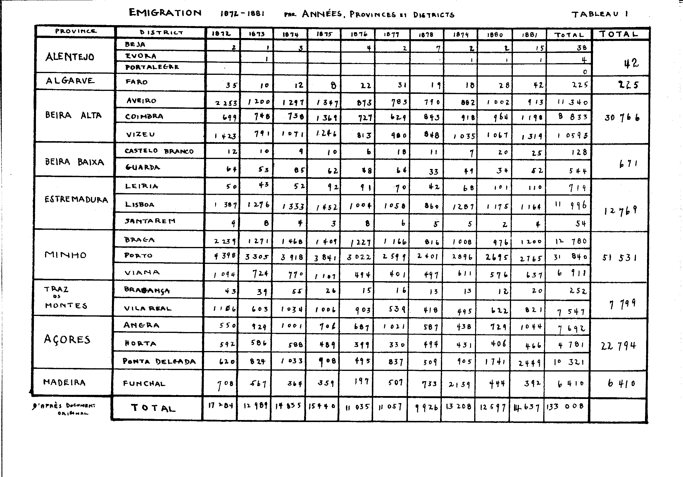 04350.001.001- pag.98