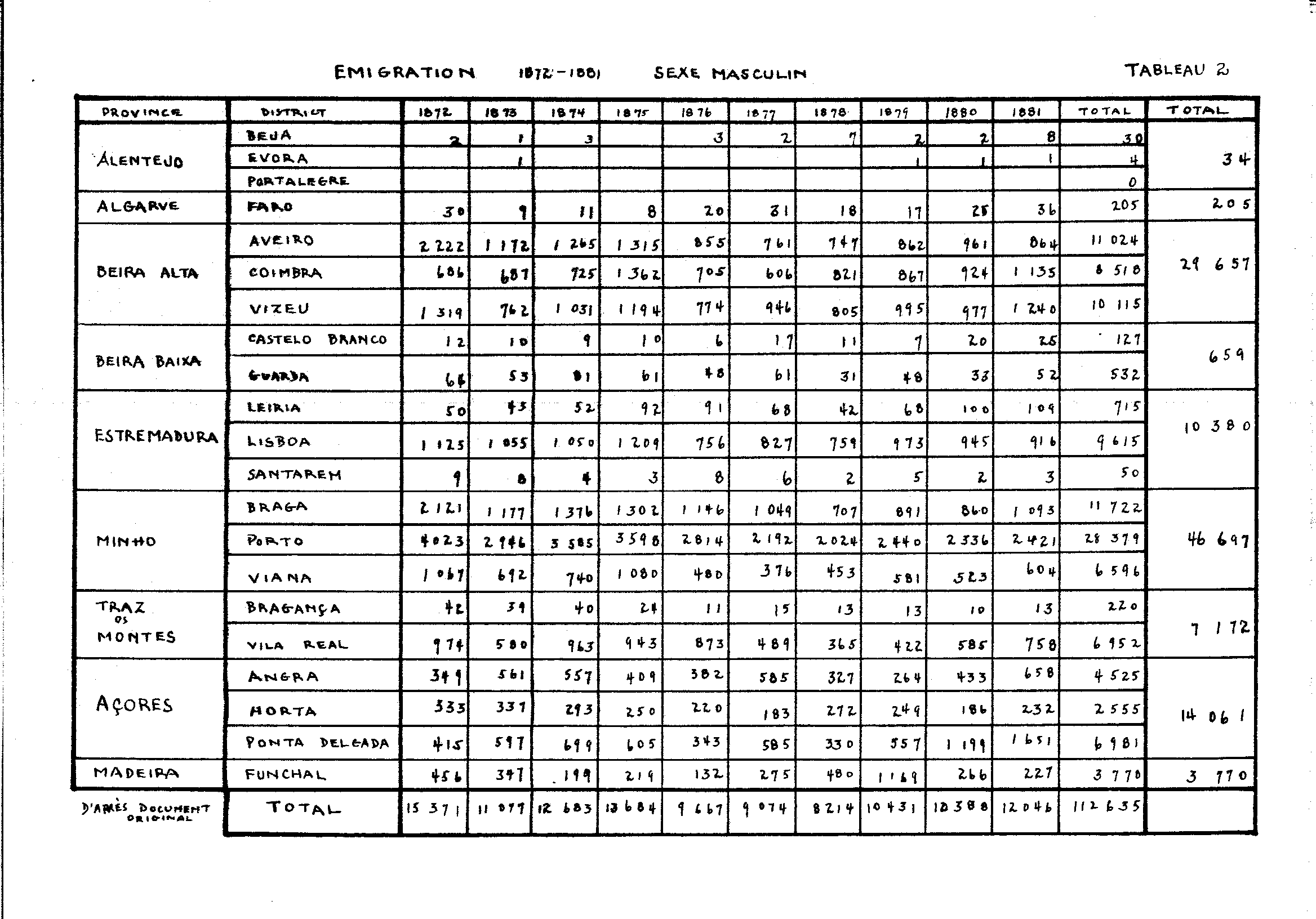 04350.001.001- pag.99