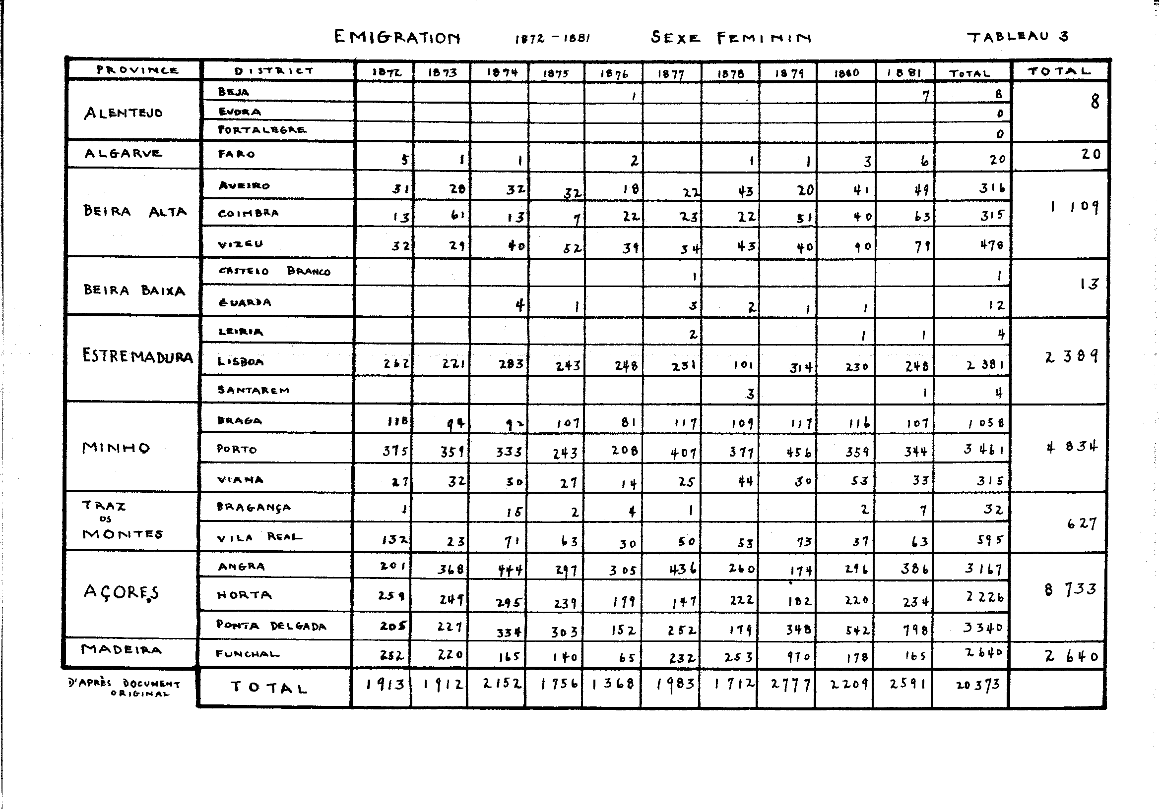 04350.001.001- pag.100