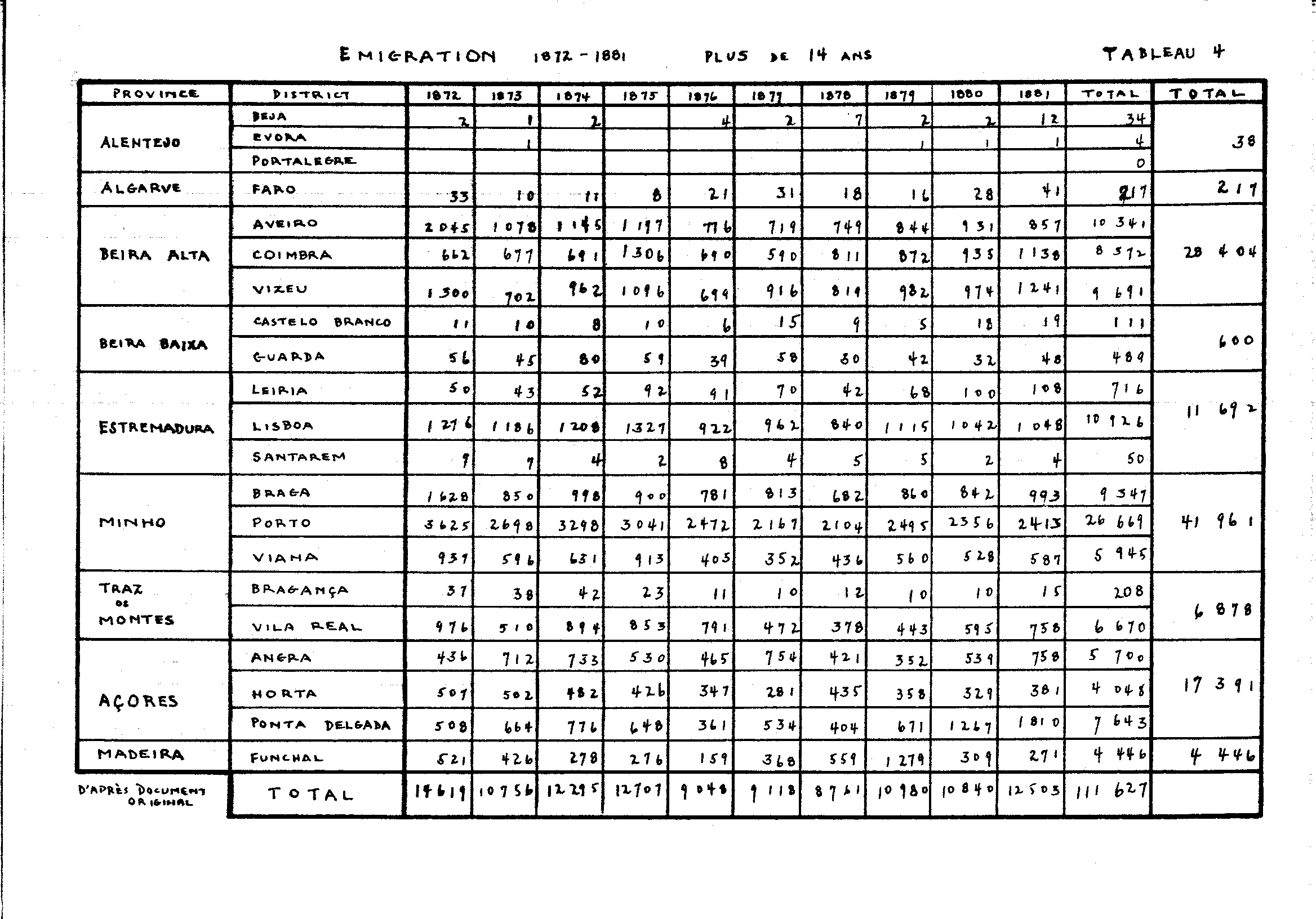 04350.001.001- pag.101