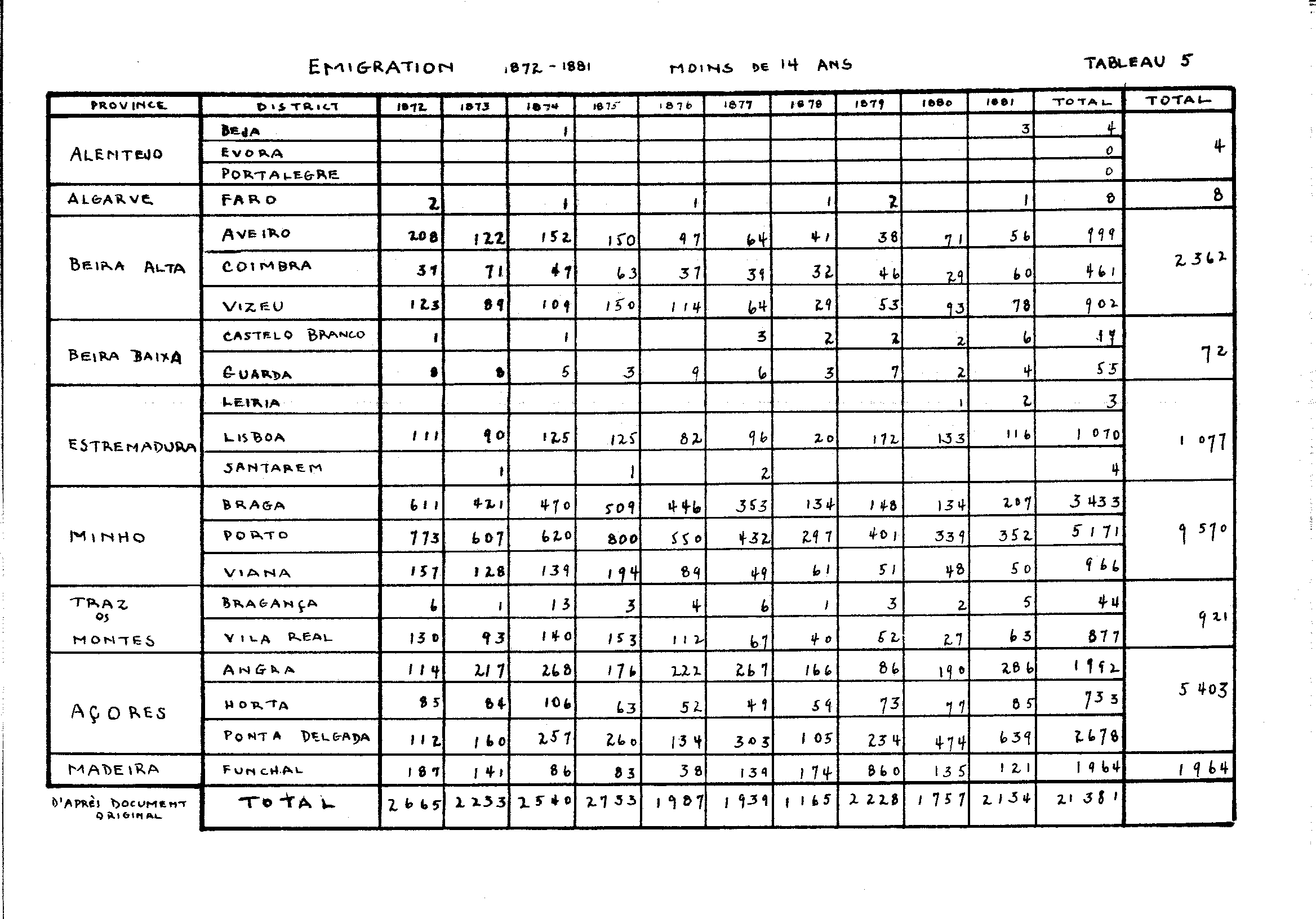 04350.001.001- pag.102