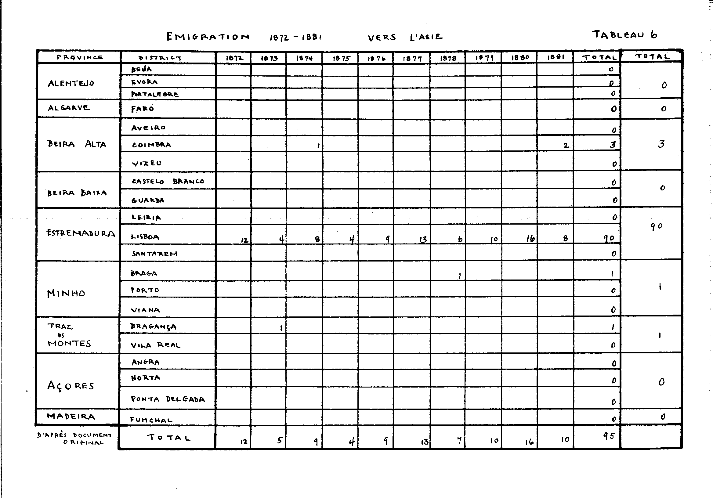 04350.001.001- pag.103