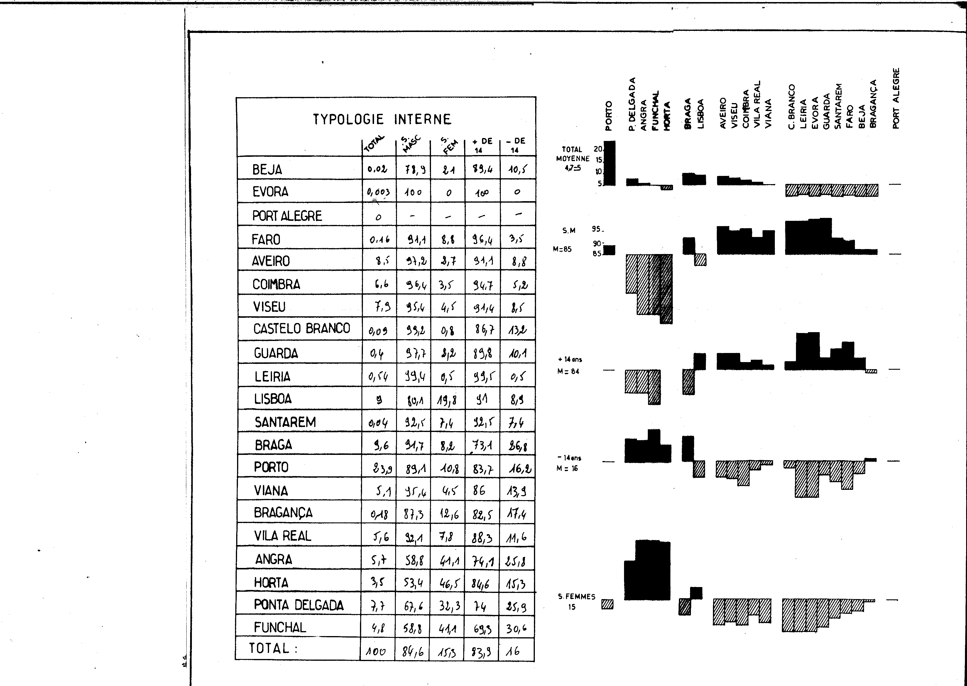 04350.001.001- pag.109