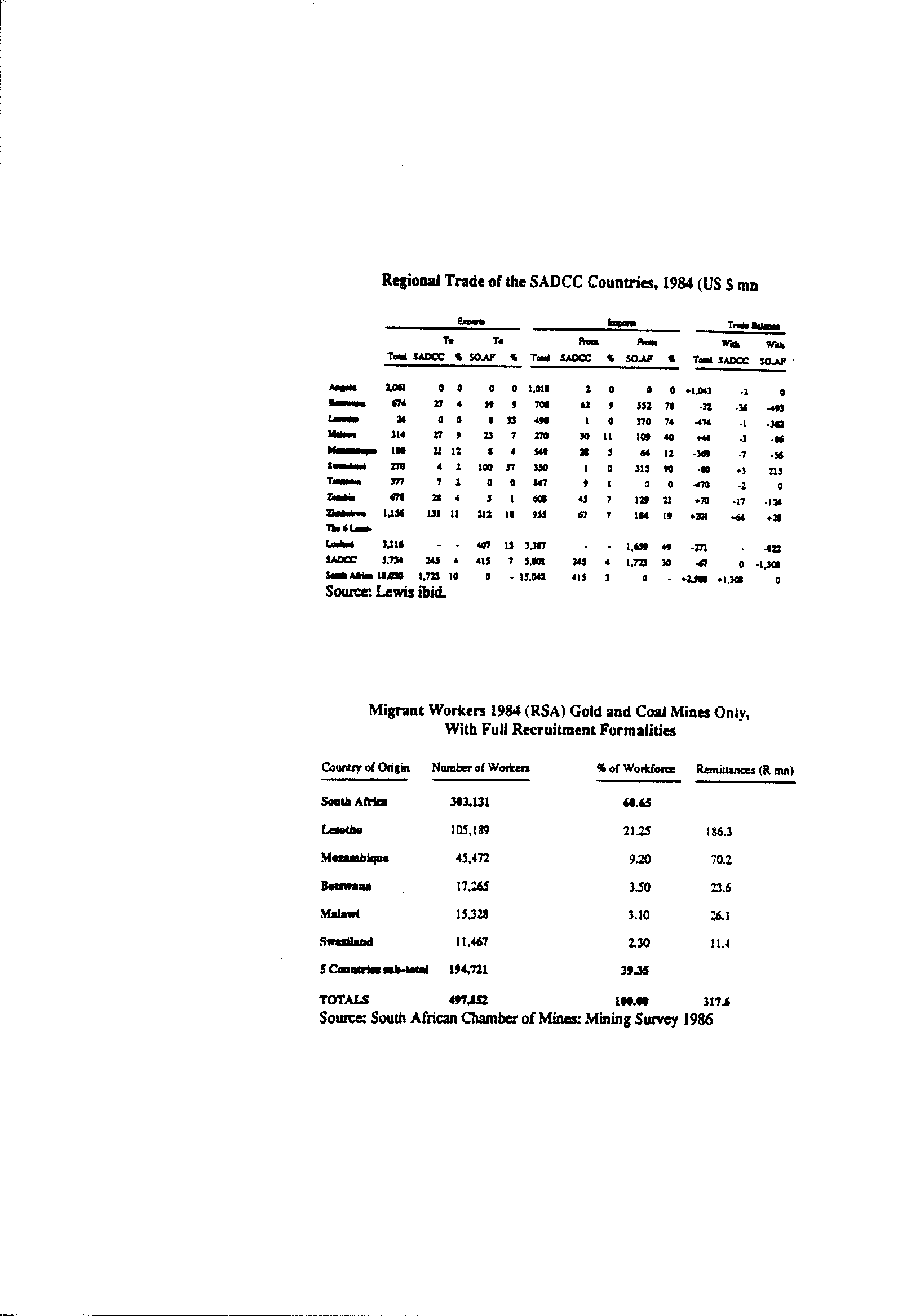 04353.003.001- pag.156