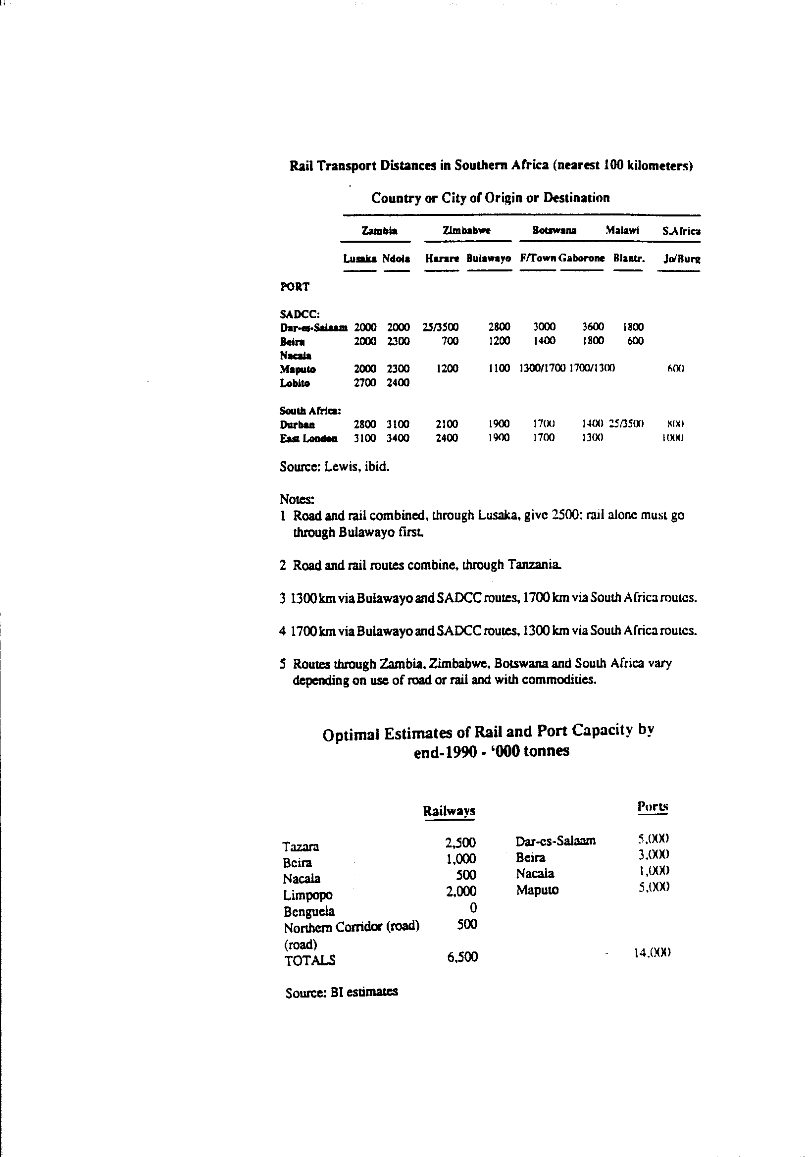 04353.003.001- pag.158