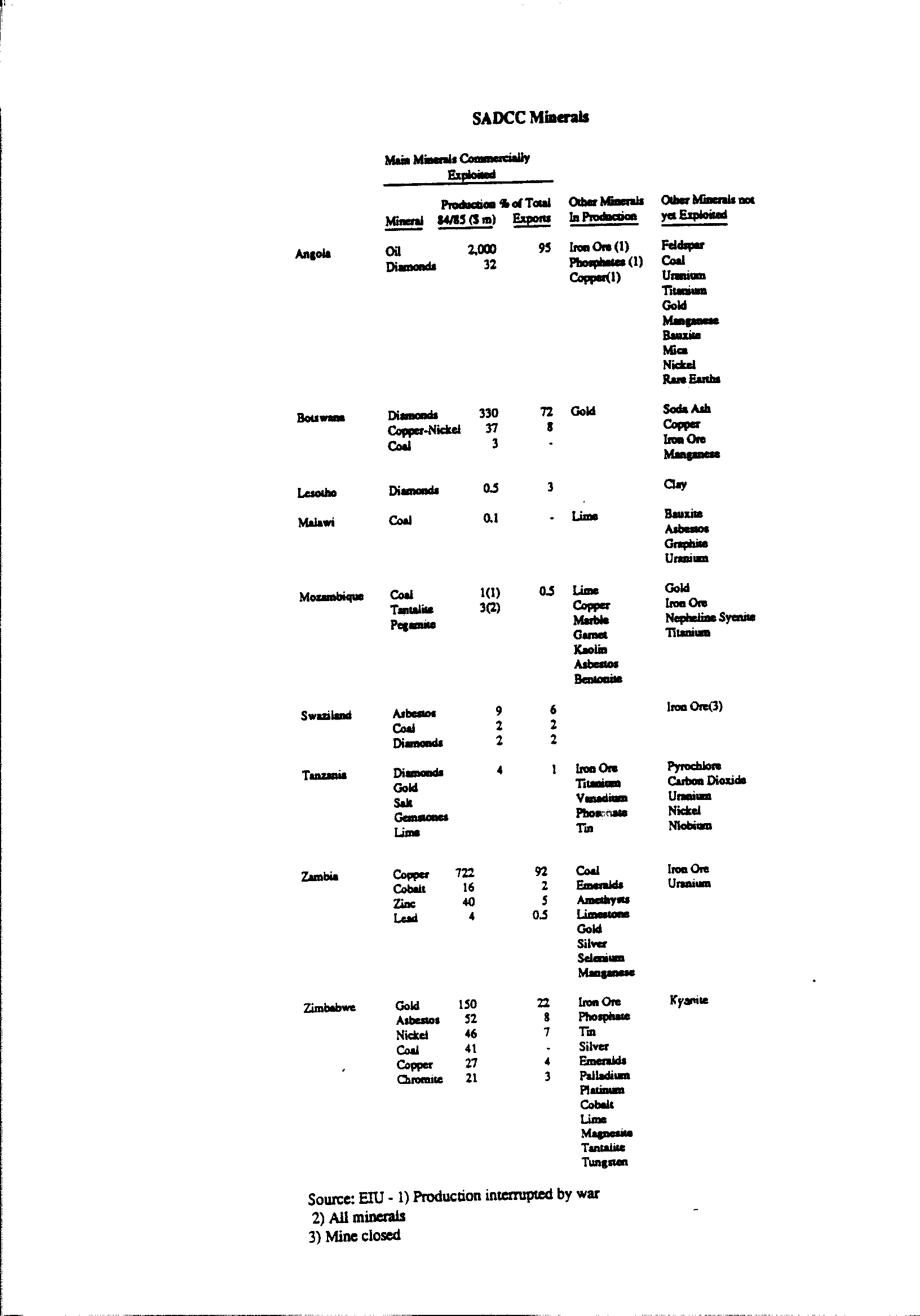 04353.003.001- pag.159