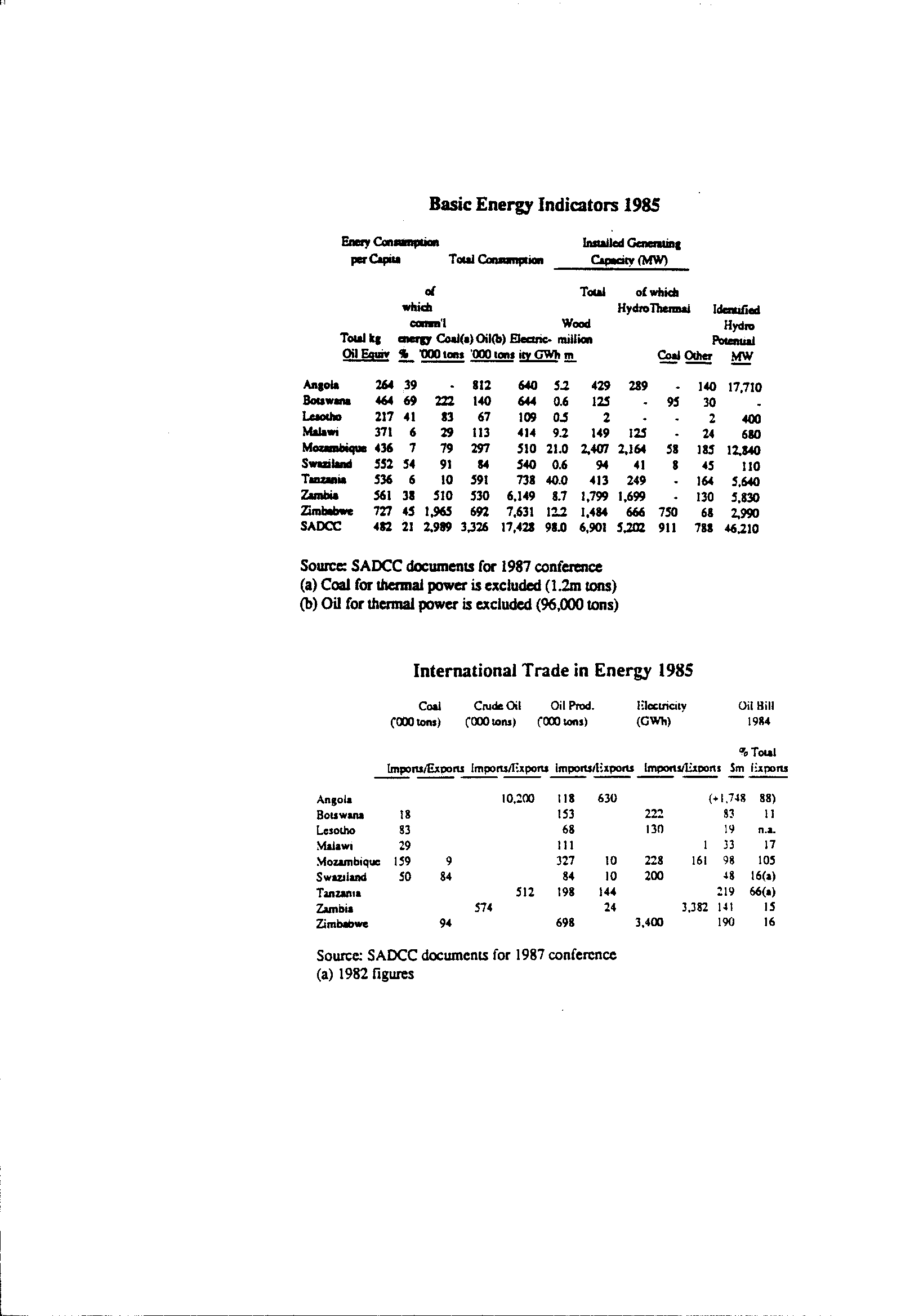 04353.003.001- pag.160