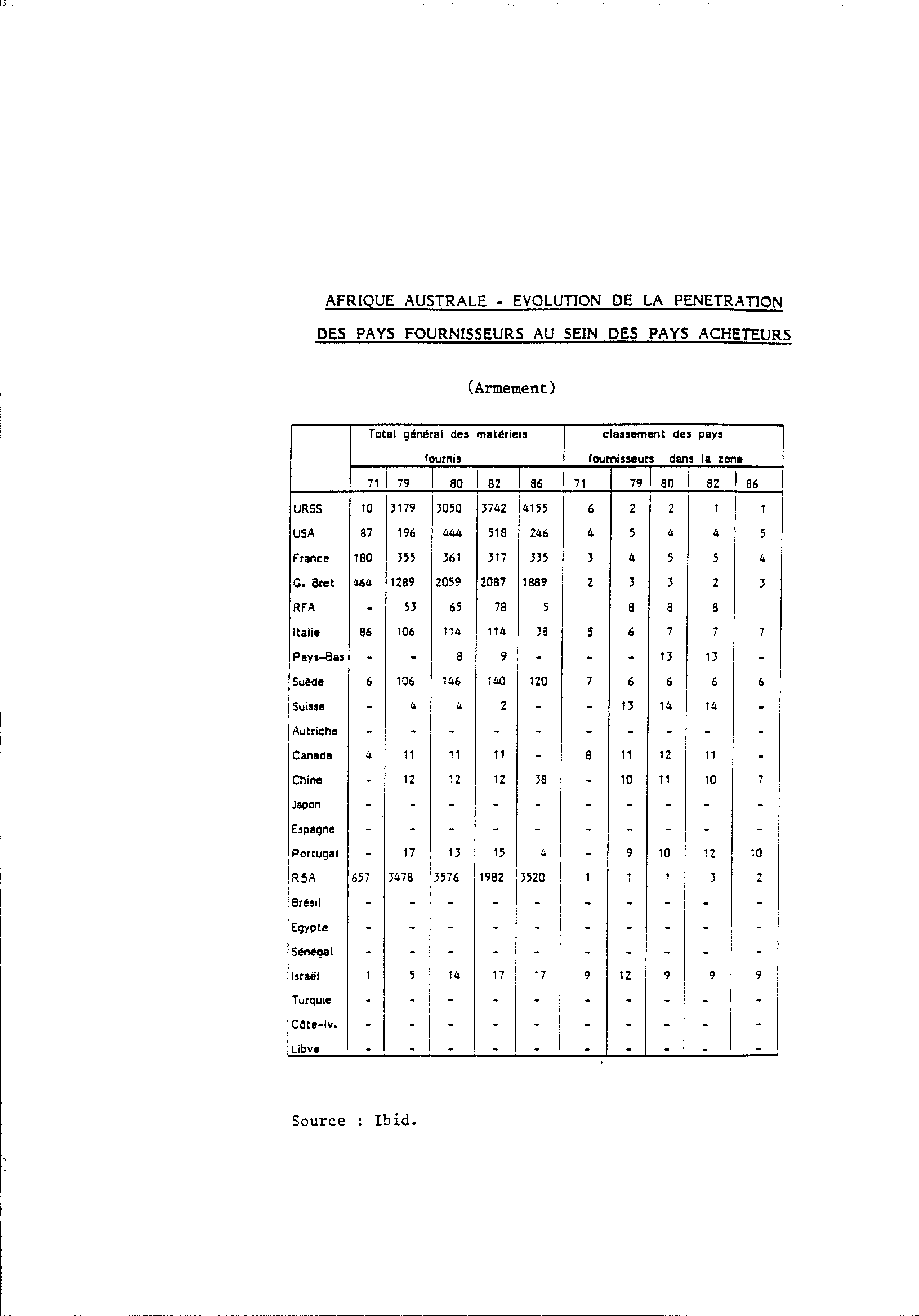 04353.003.001- pag.163