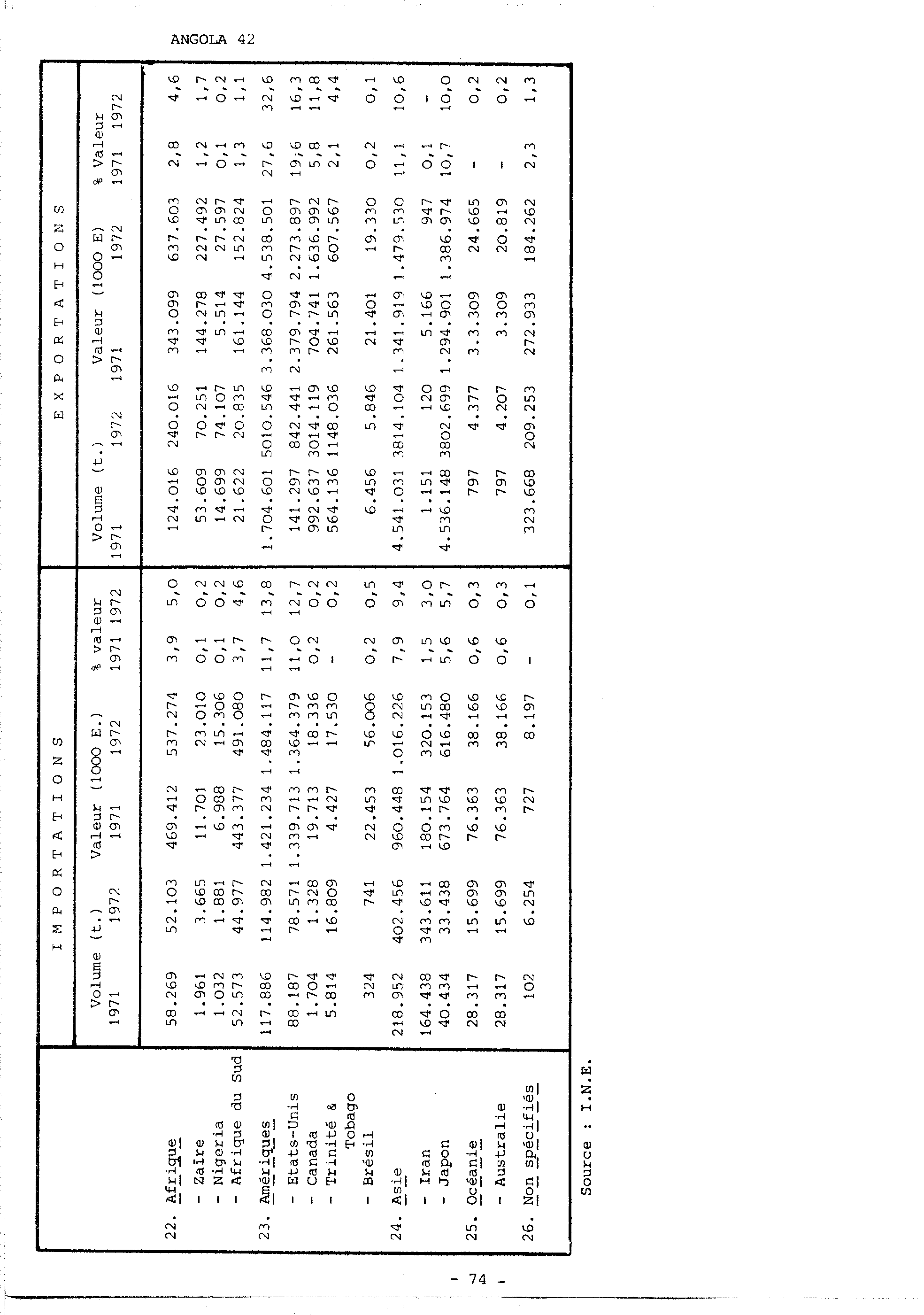 04353.005.001- pag.77