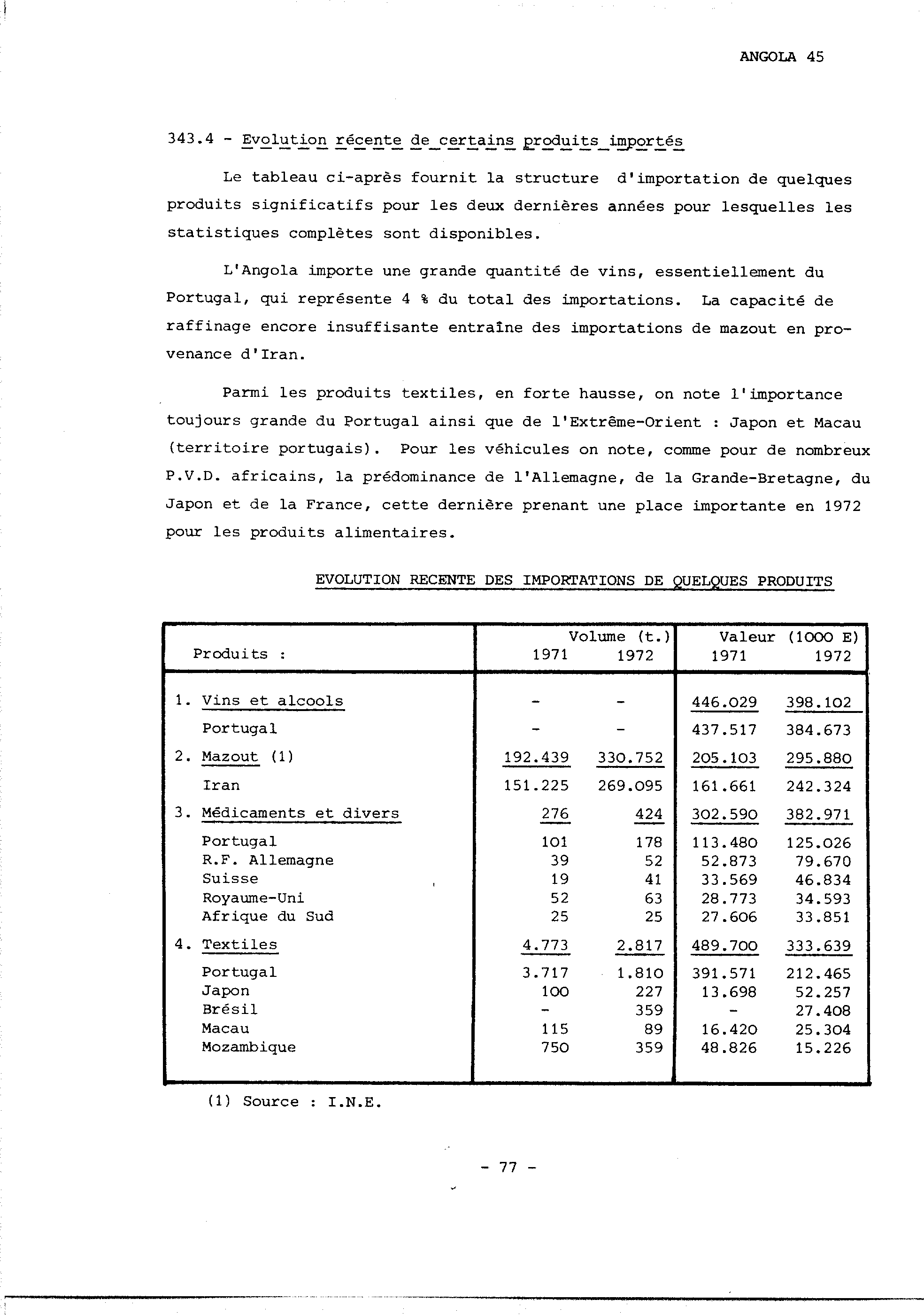 04353.005.001- pag.80