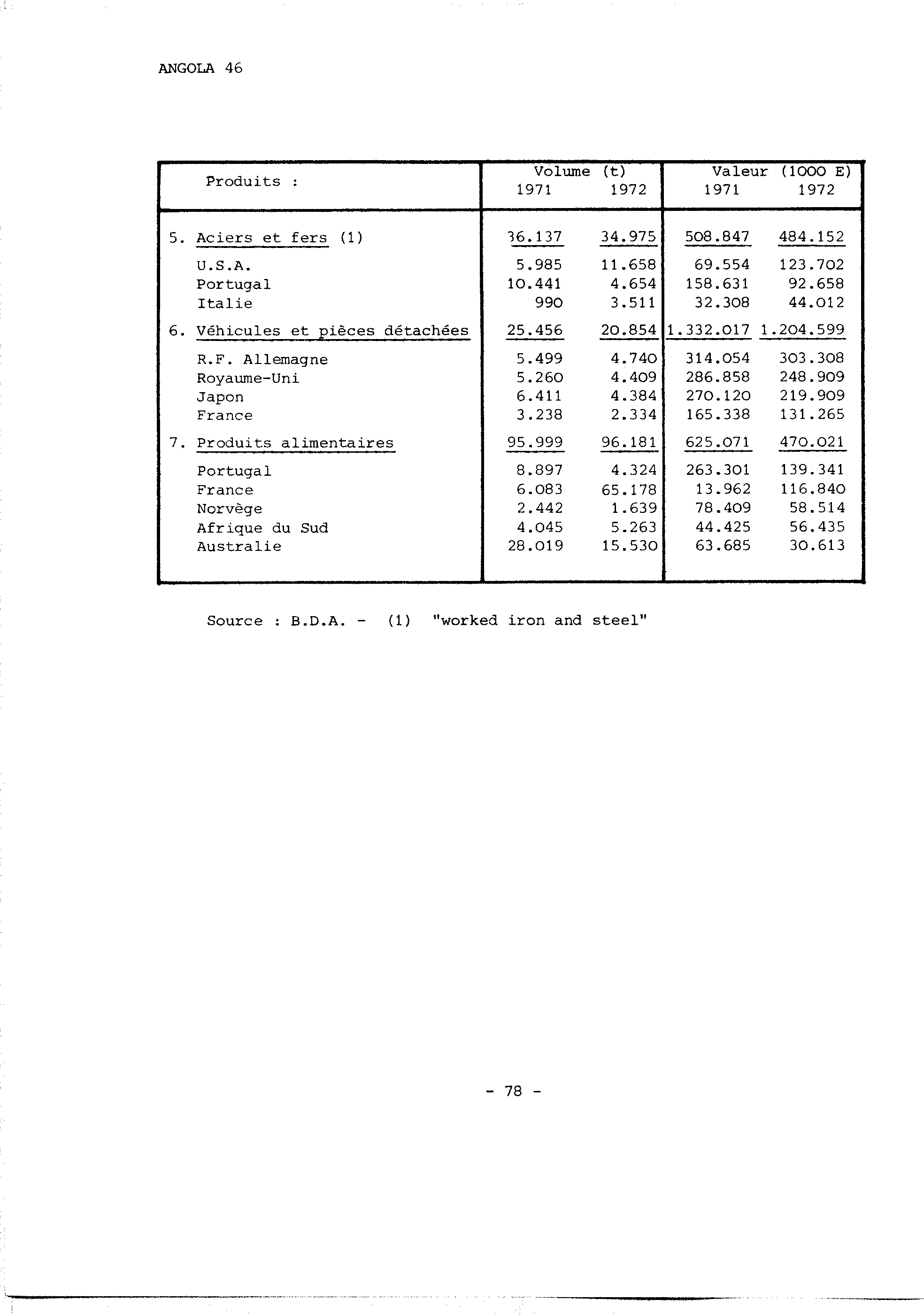 04353.005.001- pag.81