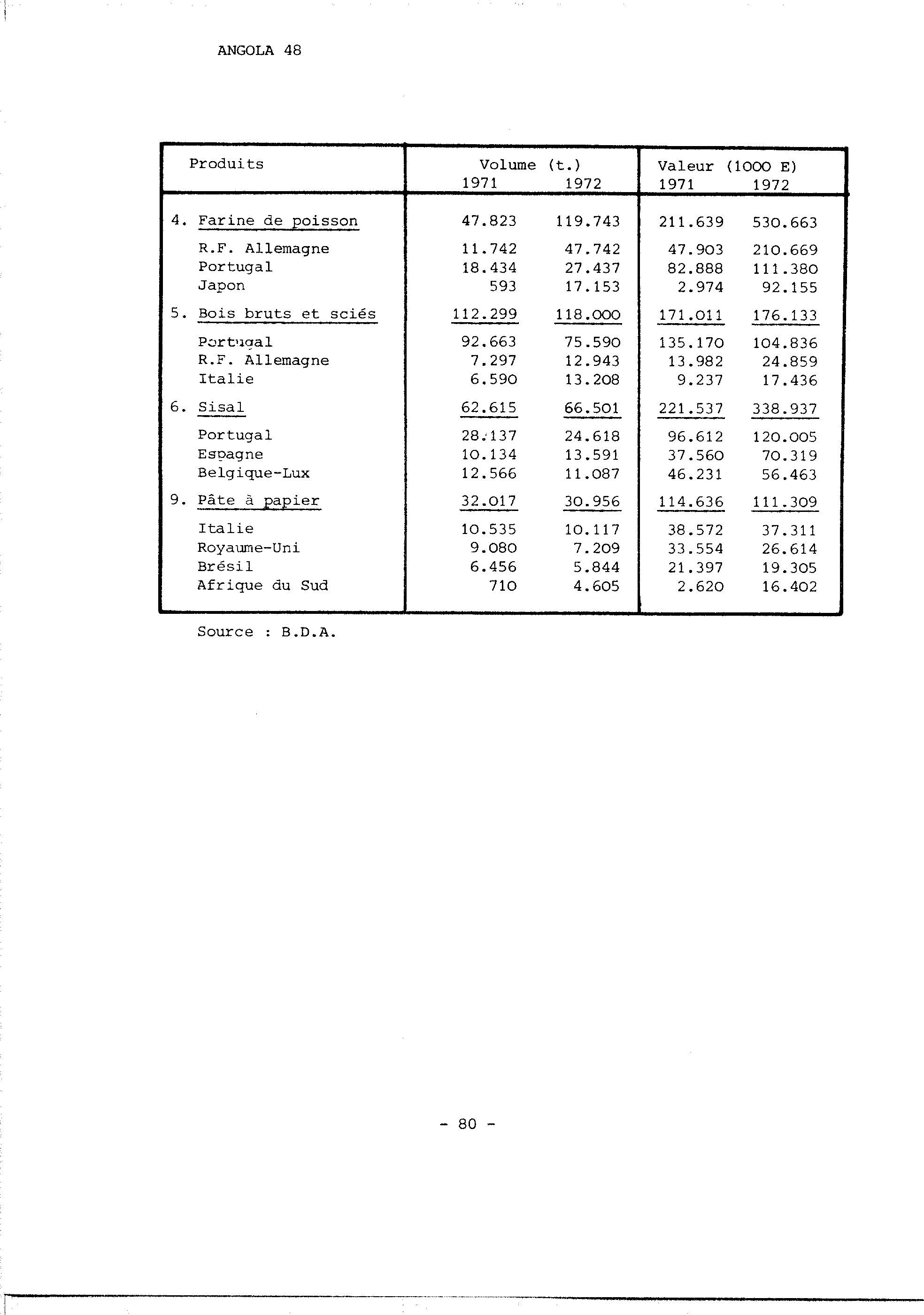 04353.005.001- pag.83