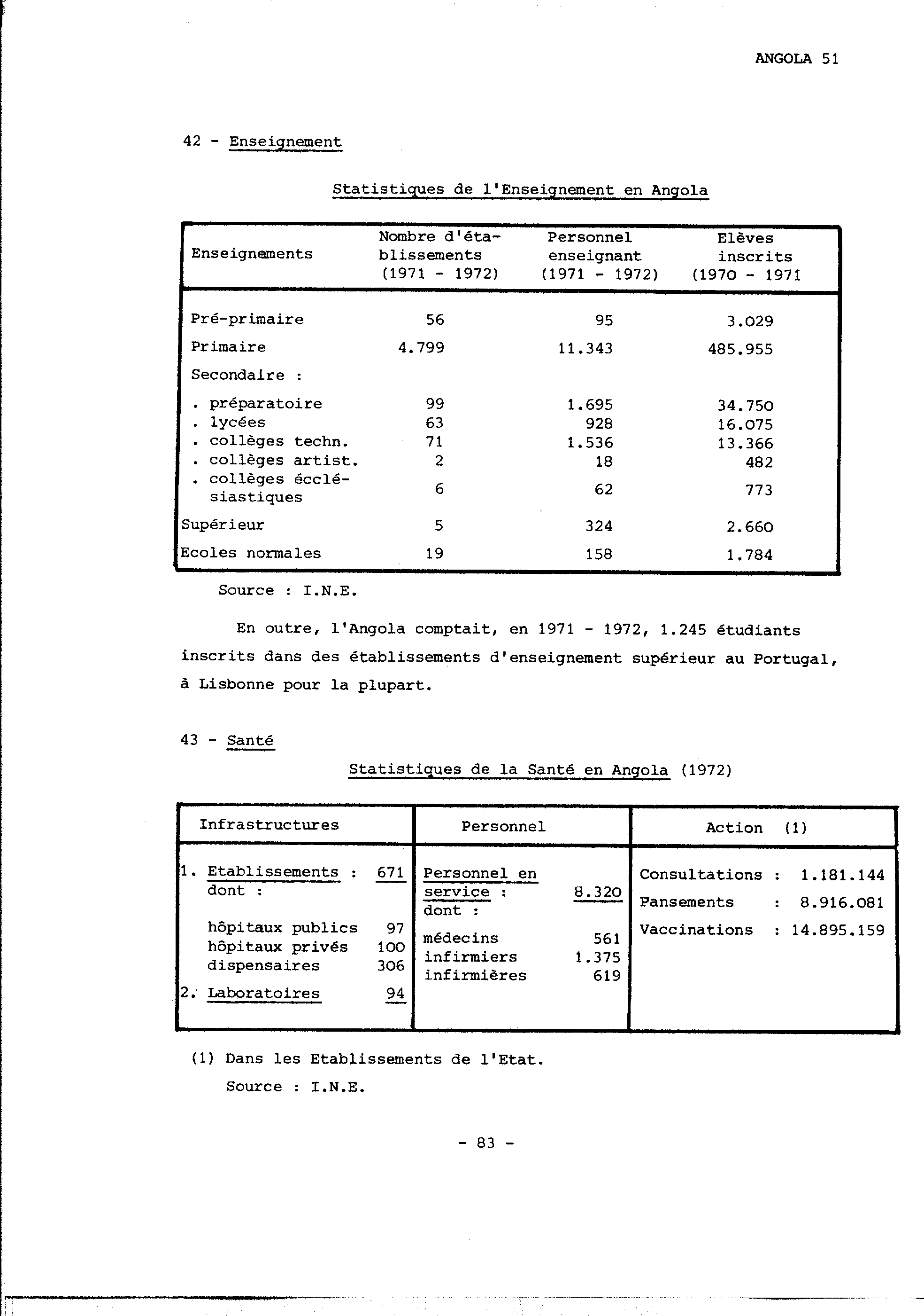 04353.005.001- pag.86