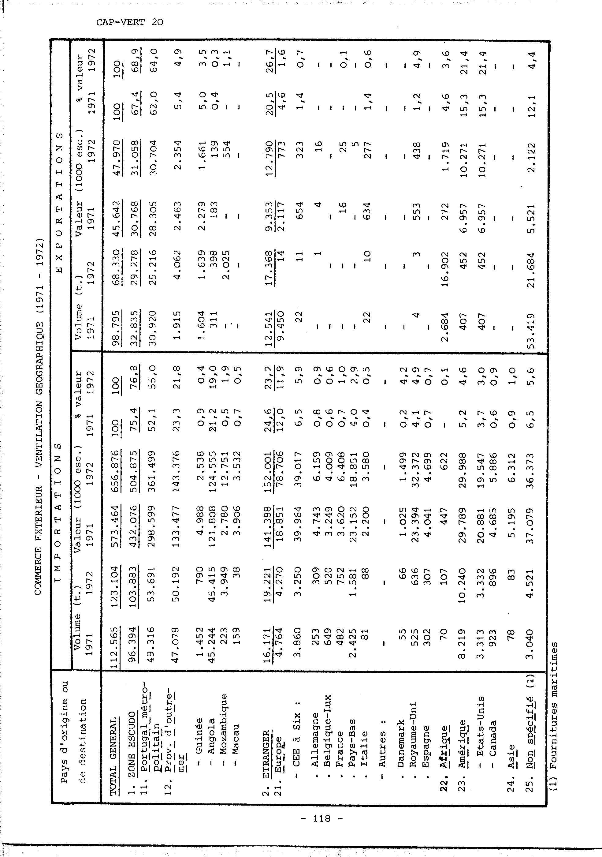 04353.005.001- pag.122