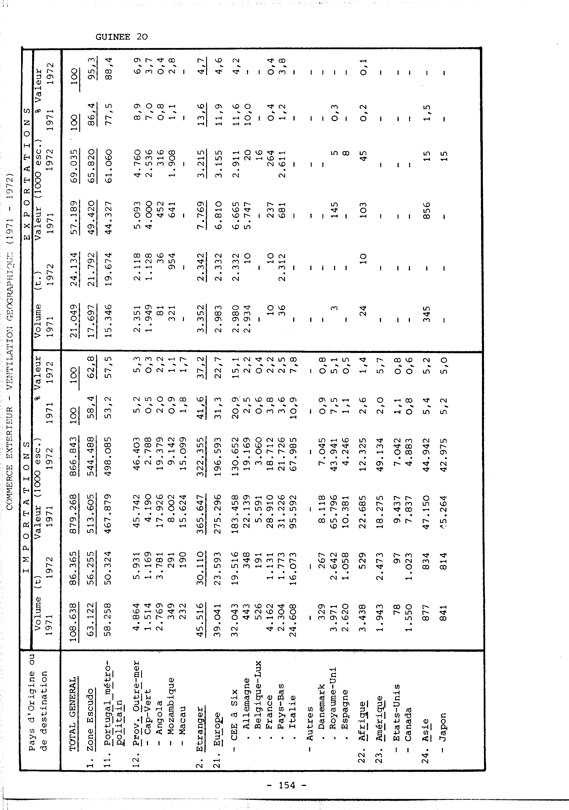 04353.005.001- pag.159