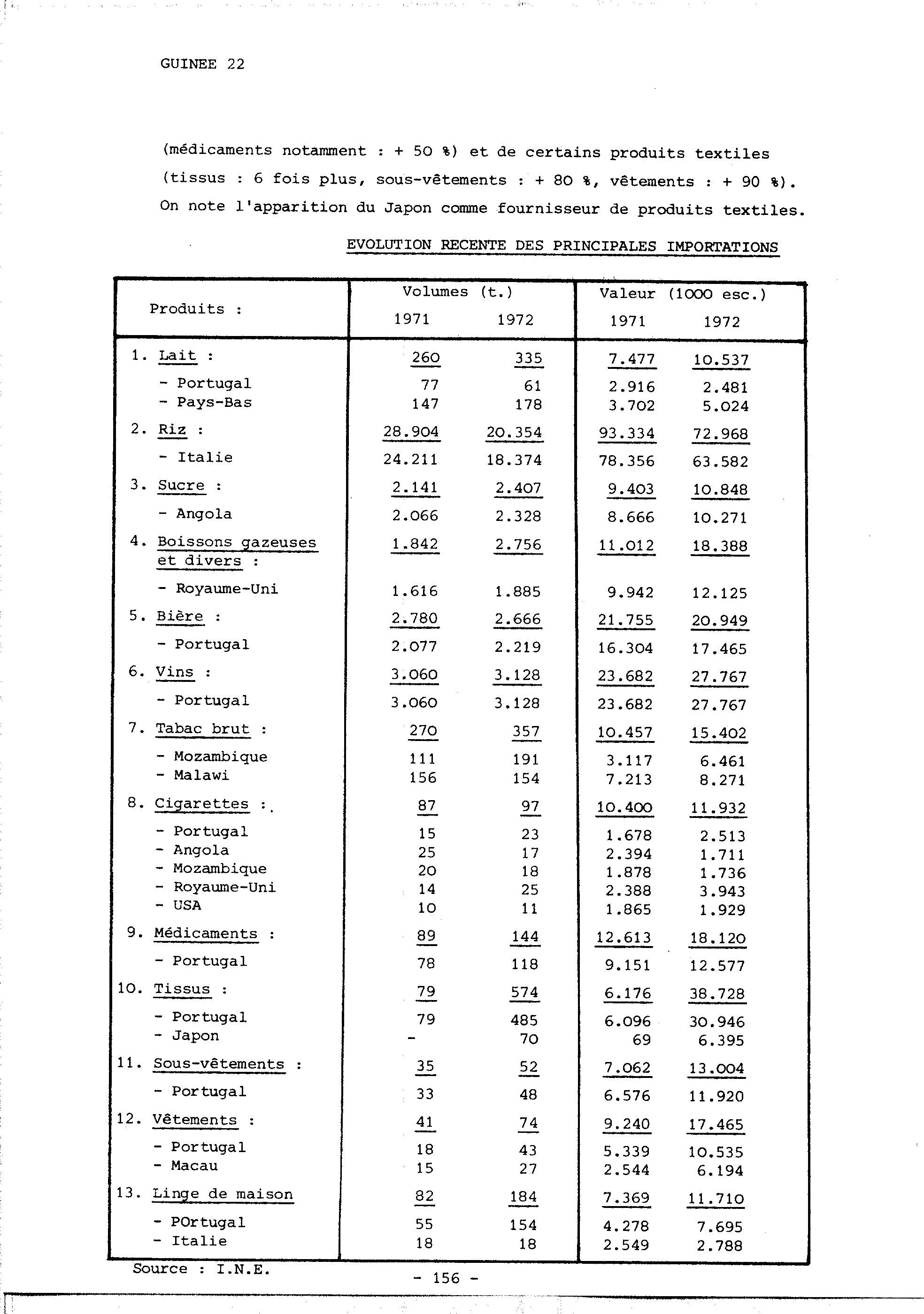 04353.005.001- pag.161