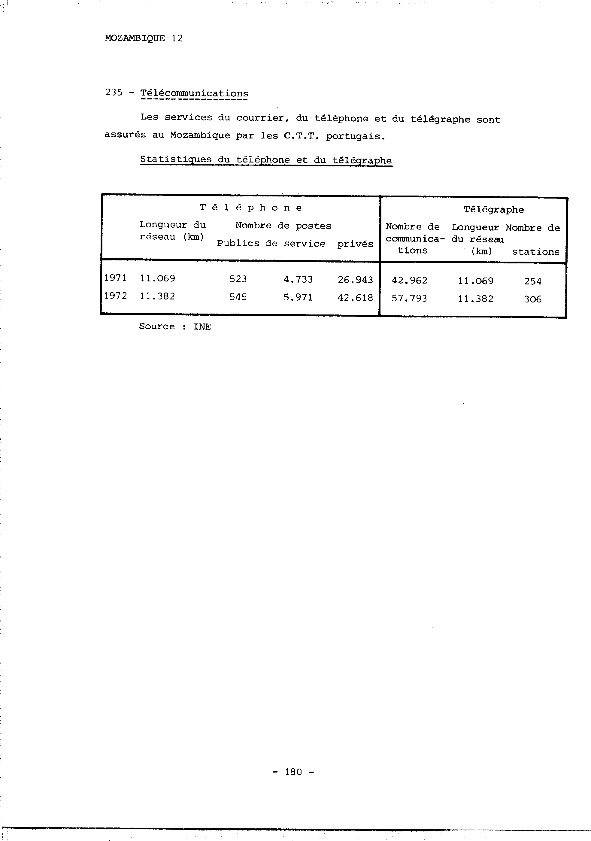 04353.005.001- pag.186