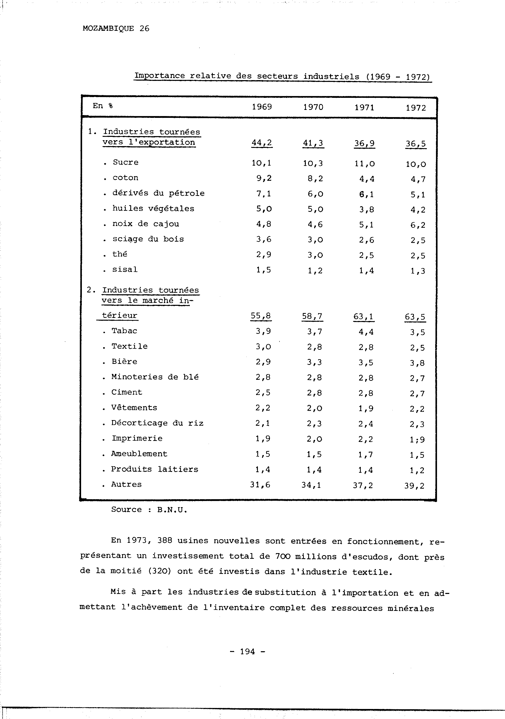 04353.005.001- pag.200