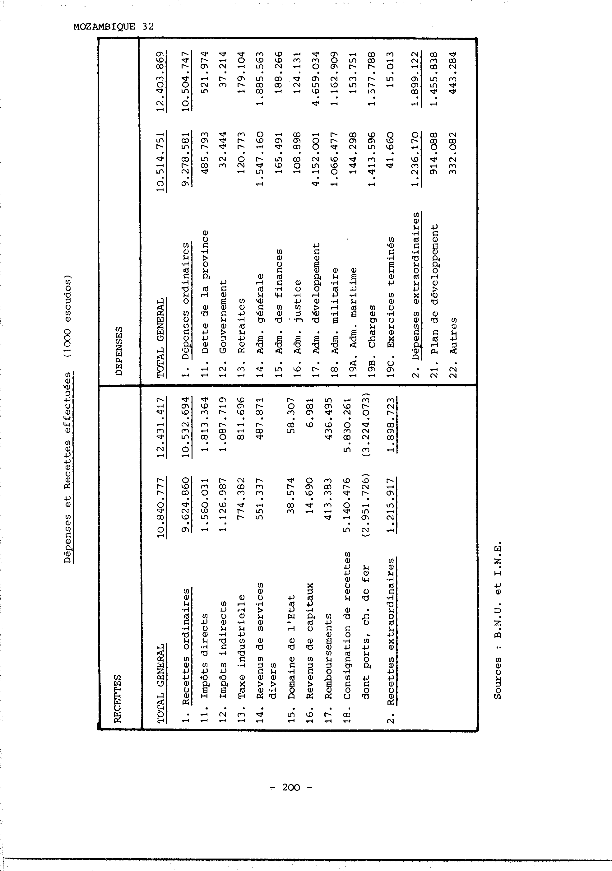 04353.005.001- pag.206