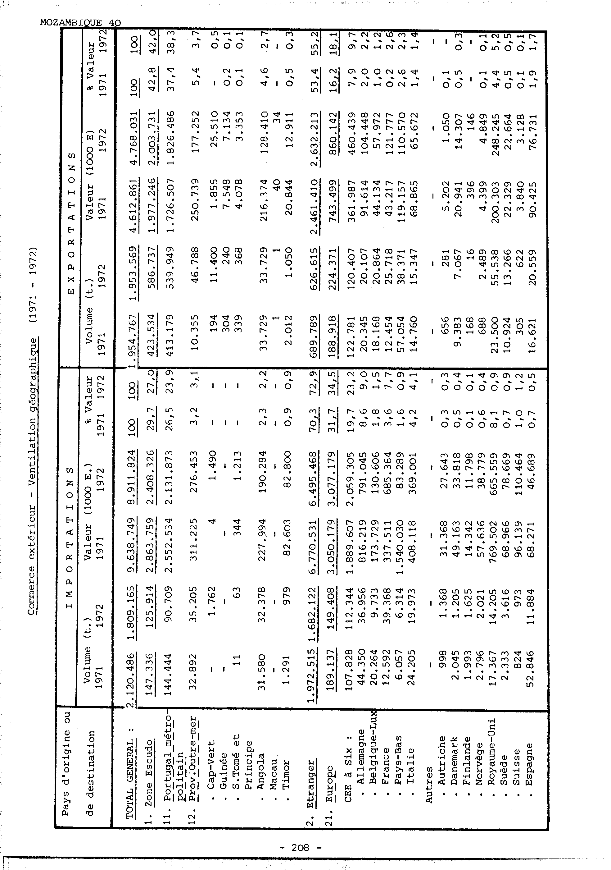 04353.005.001- pag.214