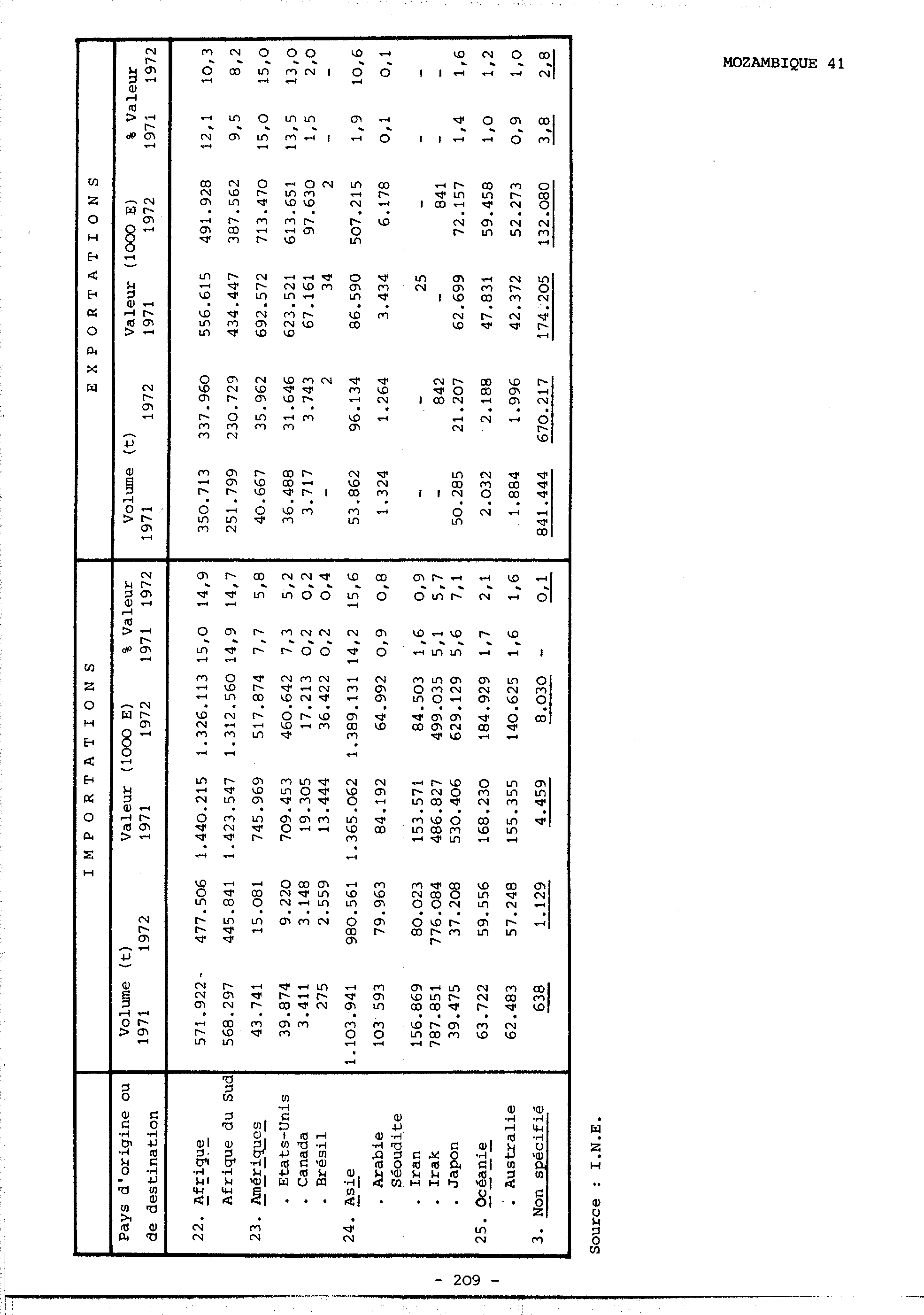 04353.005.001- pag.215