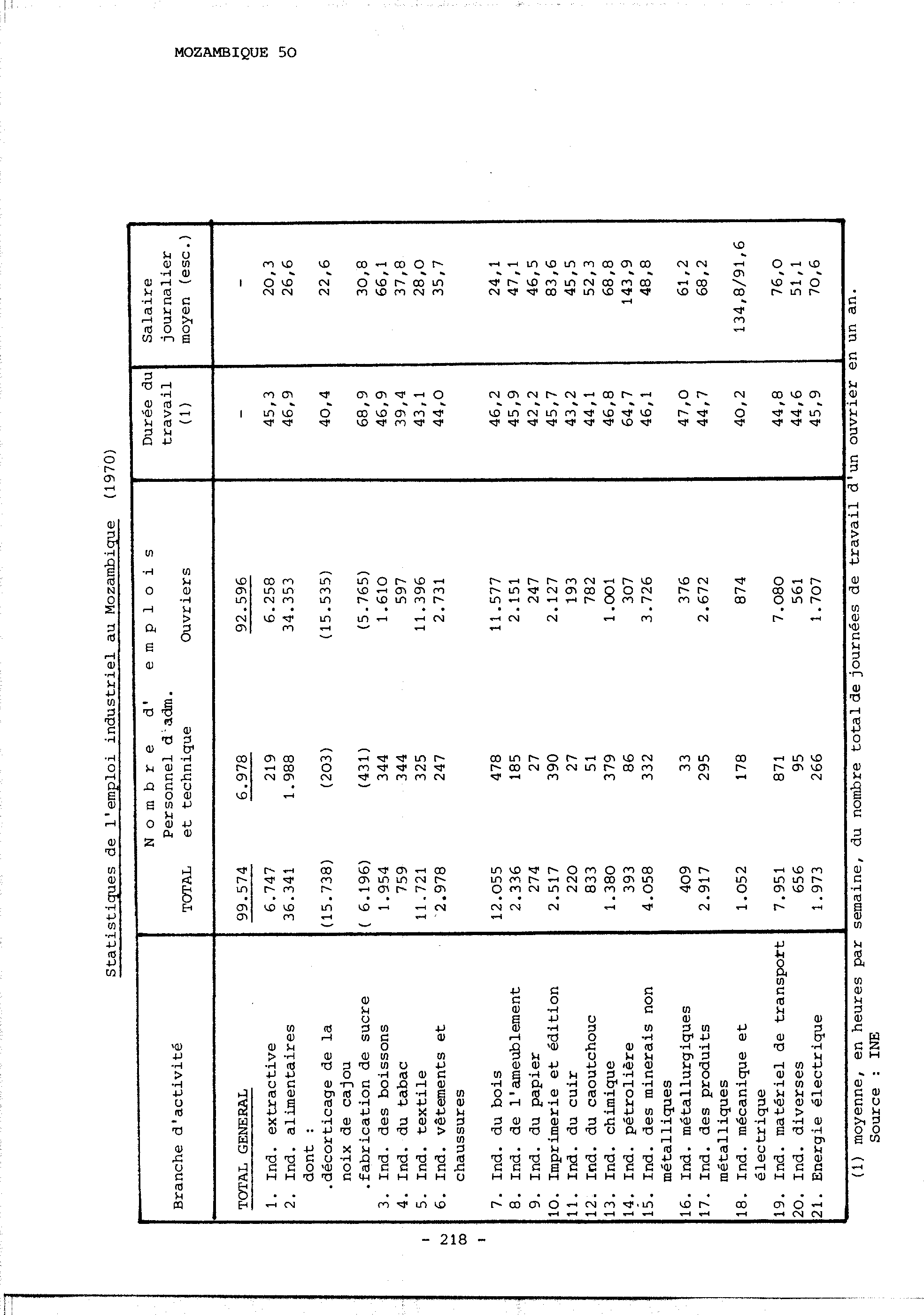 04353.005.001- pag.224