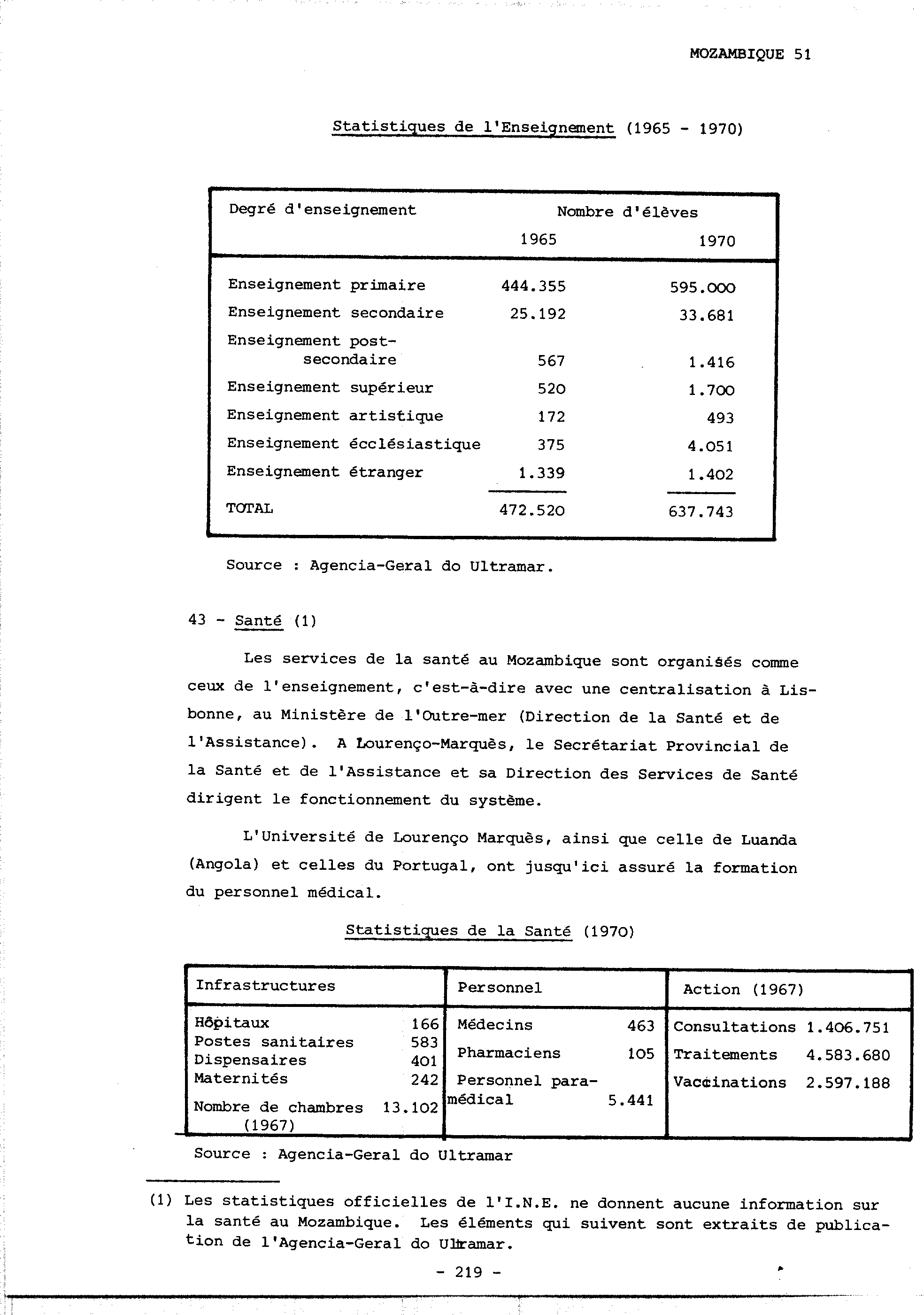 04353.005.001- pag.225