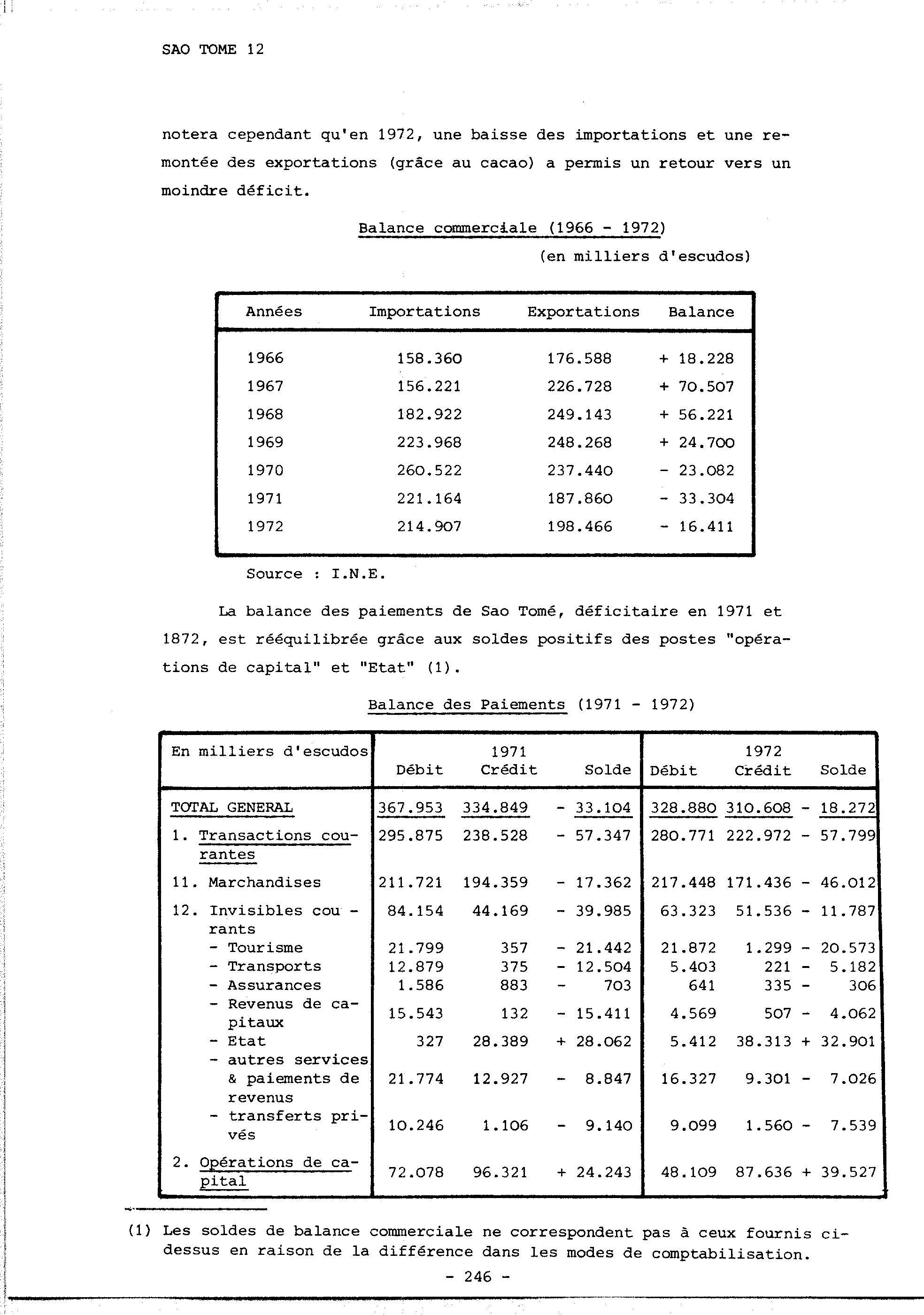 04353.005.001- pag.252