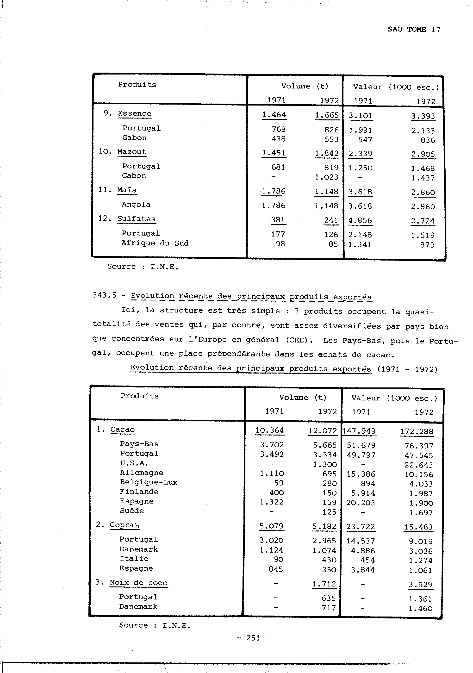 04353.005.001- pag.257