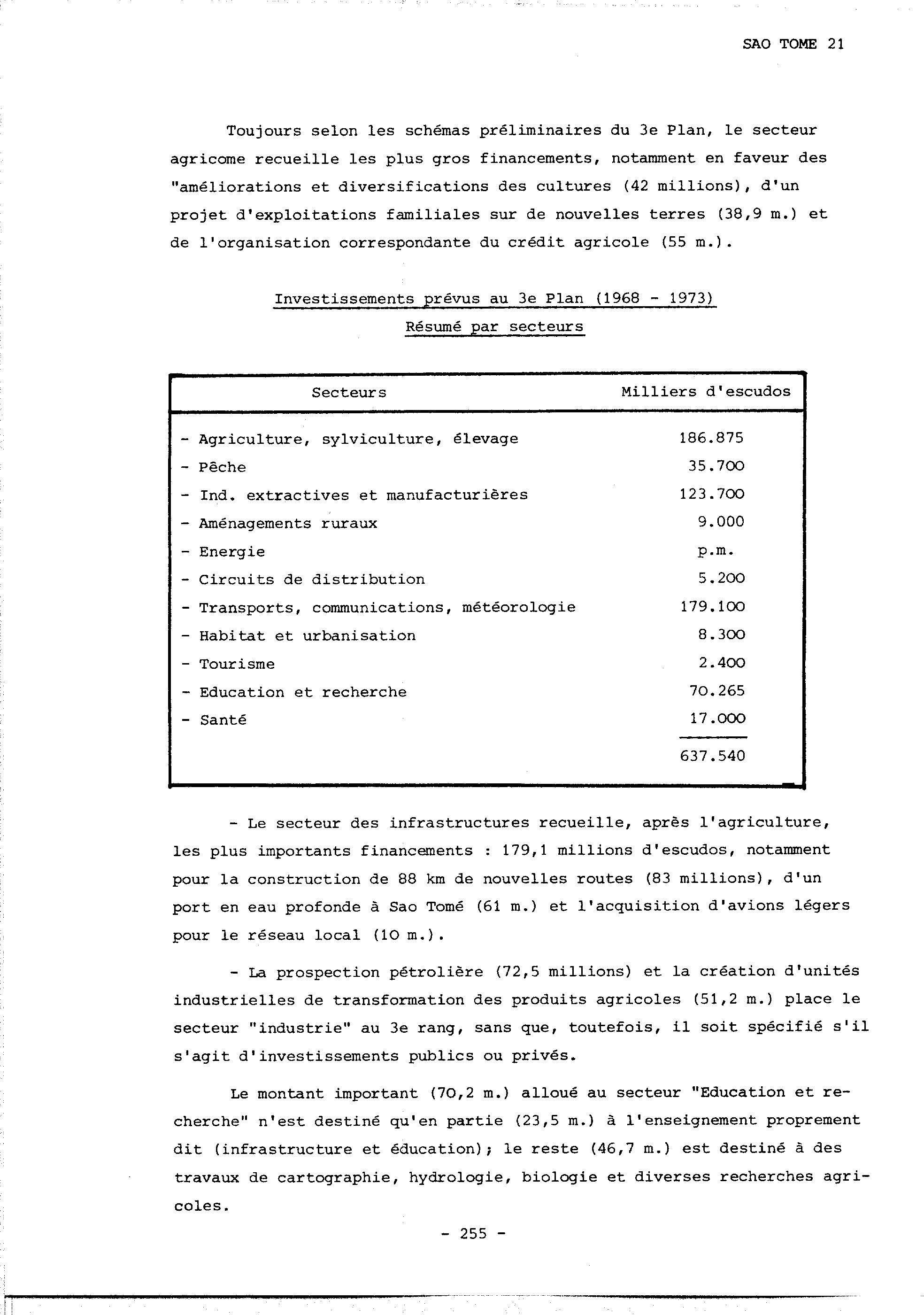 04353.005.001- pag.261