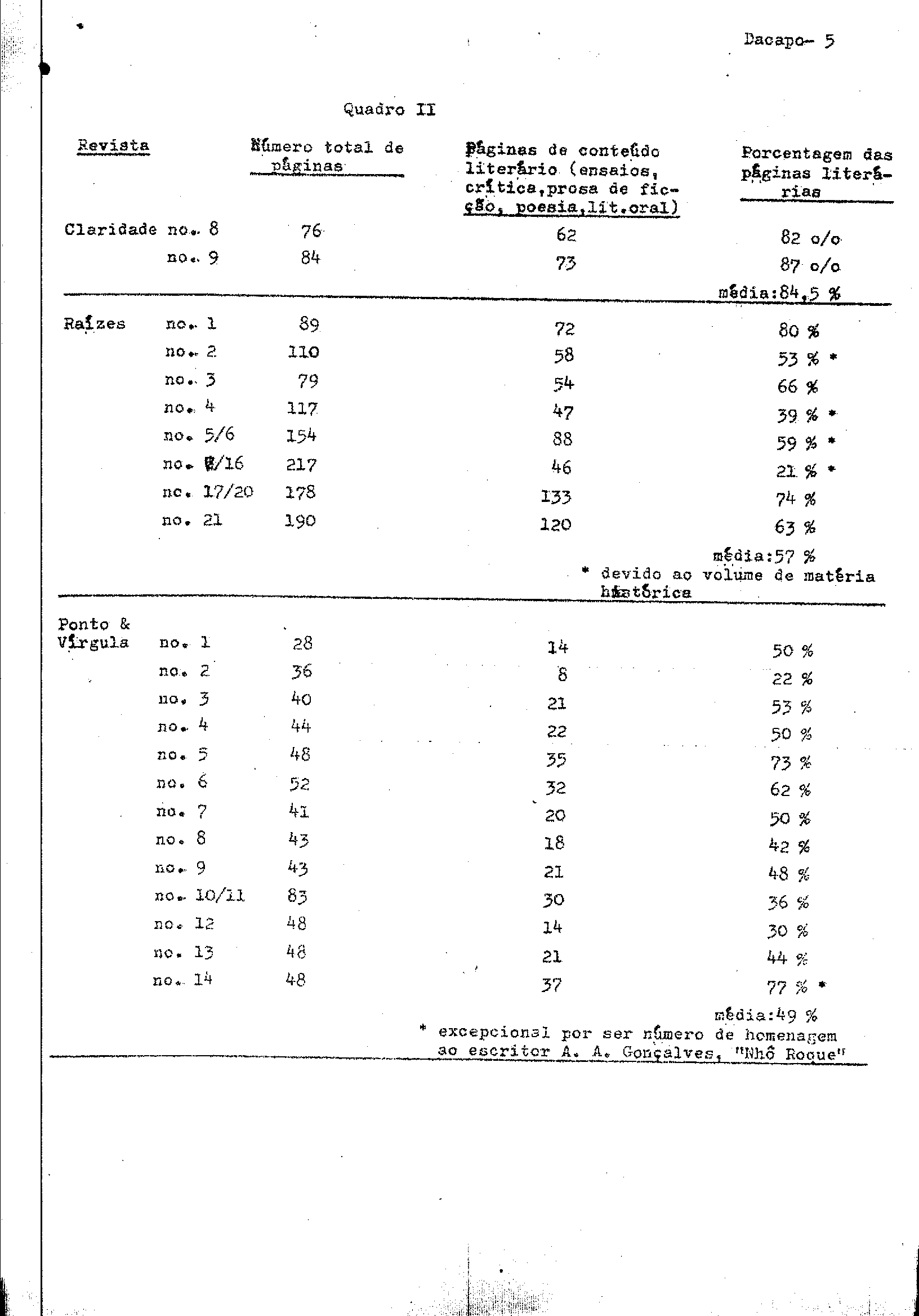 04355.003.001- pag.30