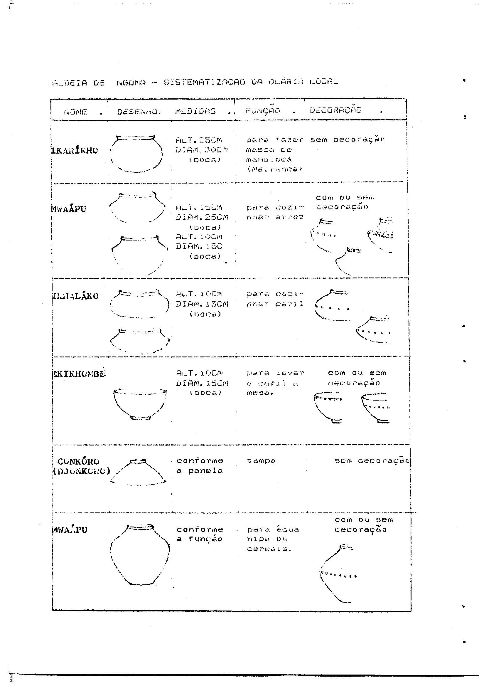 04356.008.001- pag.64