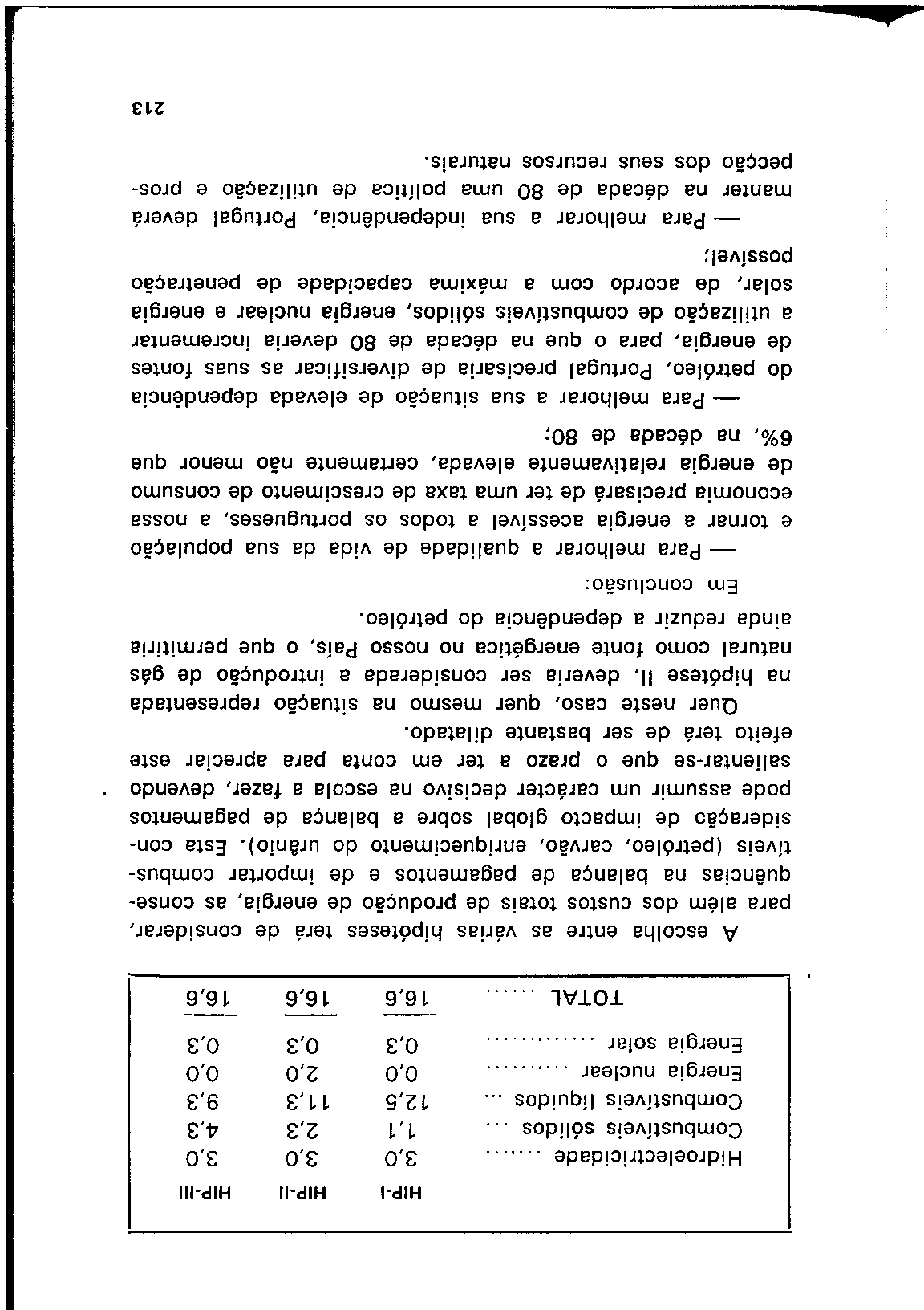 04385.030- pag.209