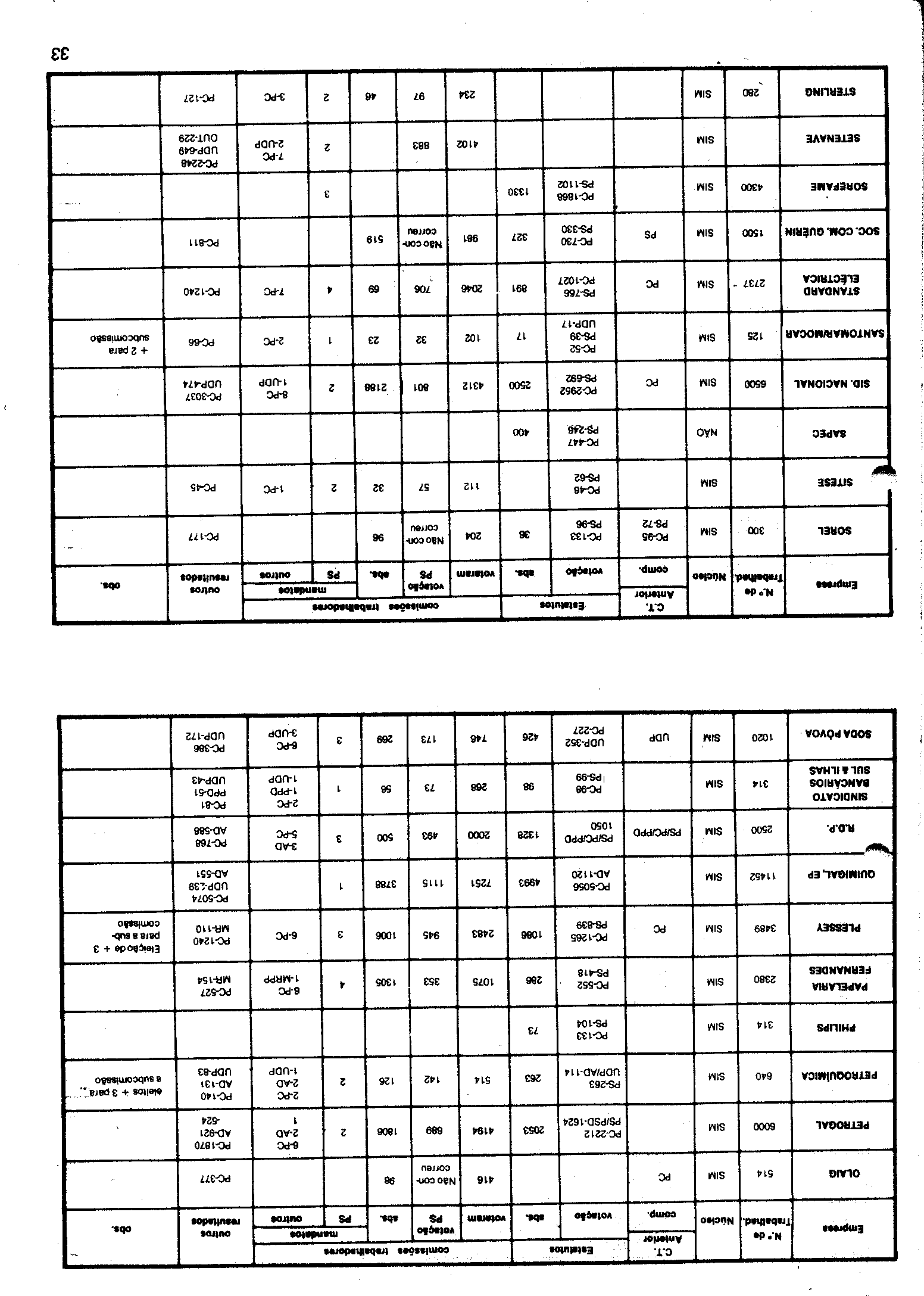 04385.056- pag.46