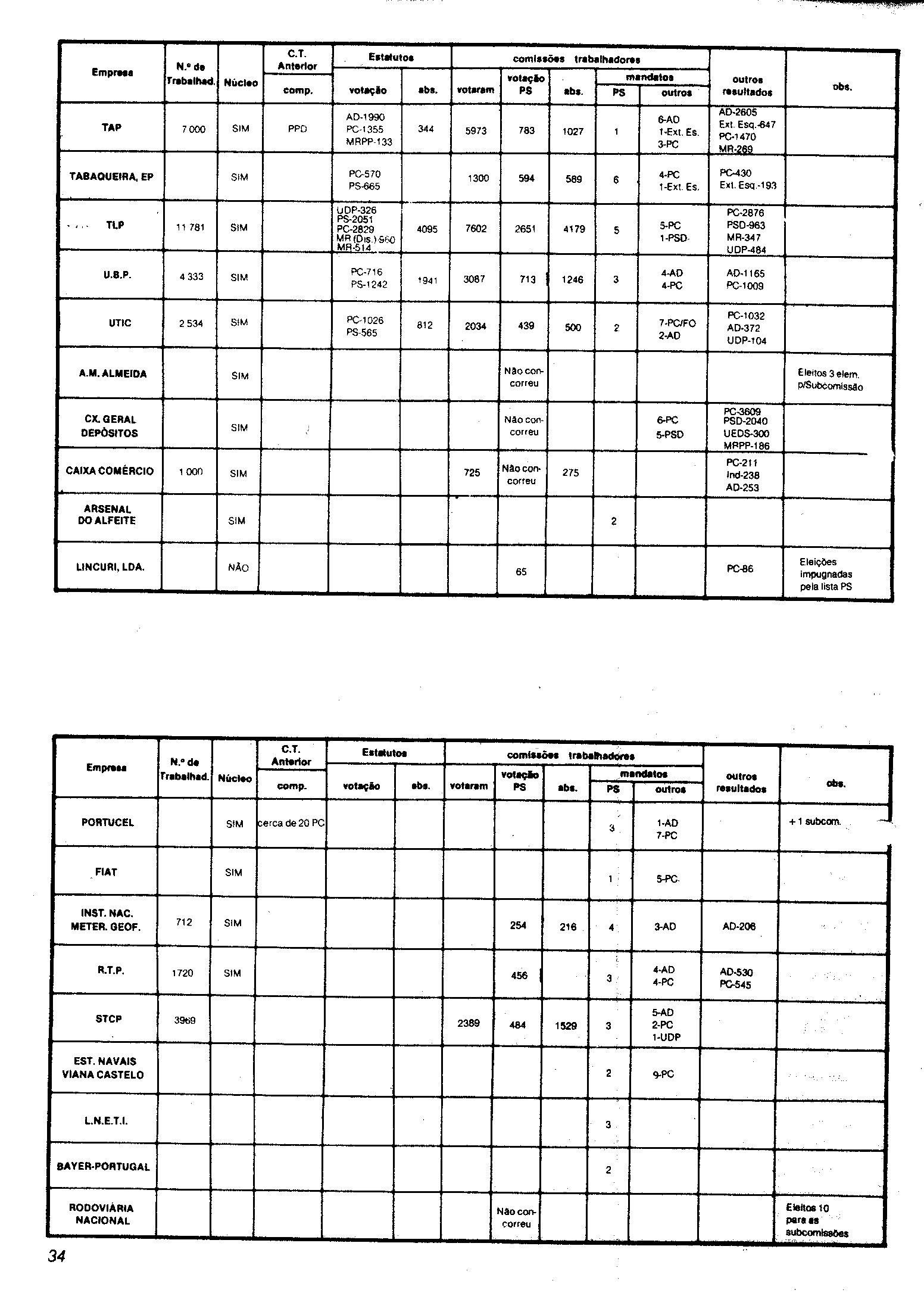 04385.056- pag.47