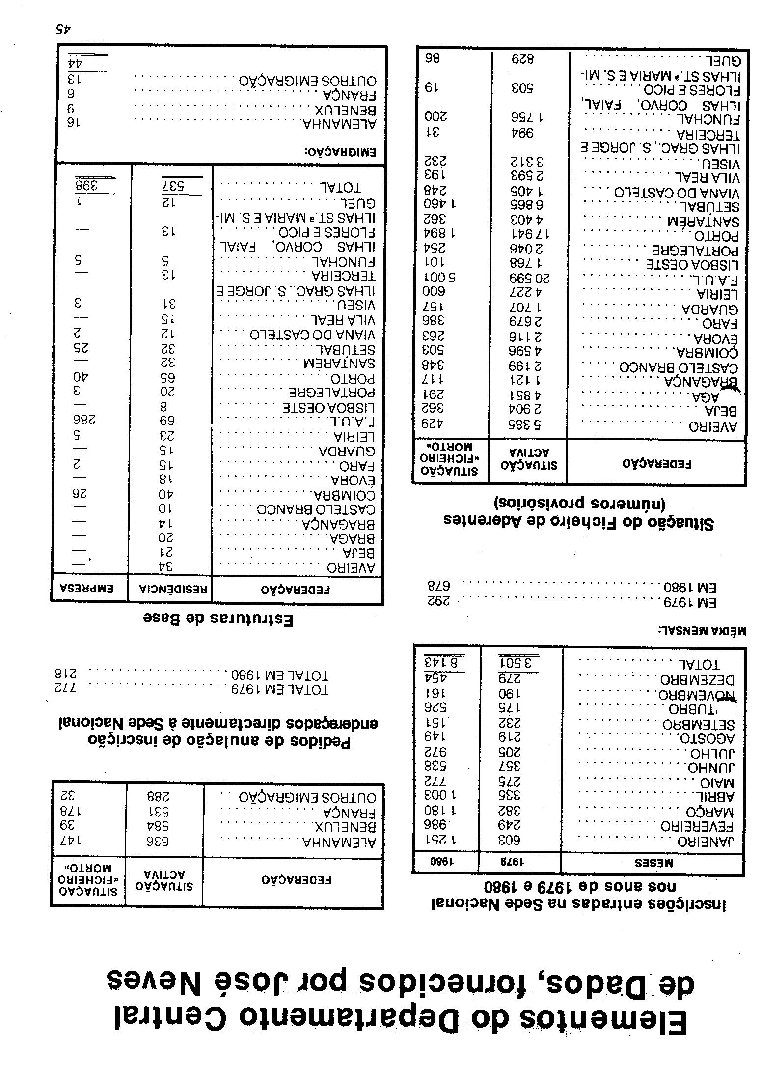 04385.056- pag.58
