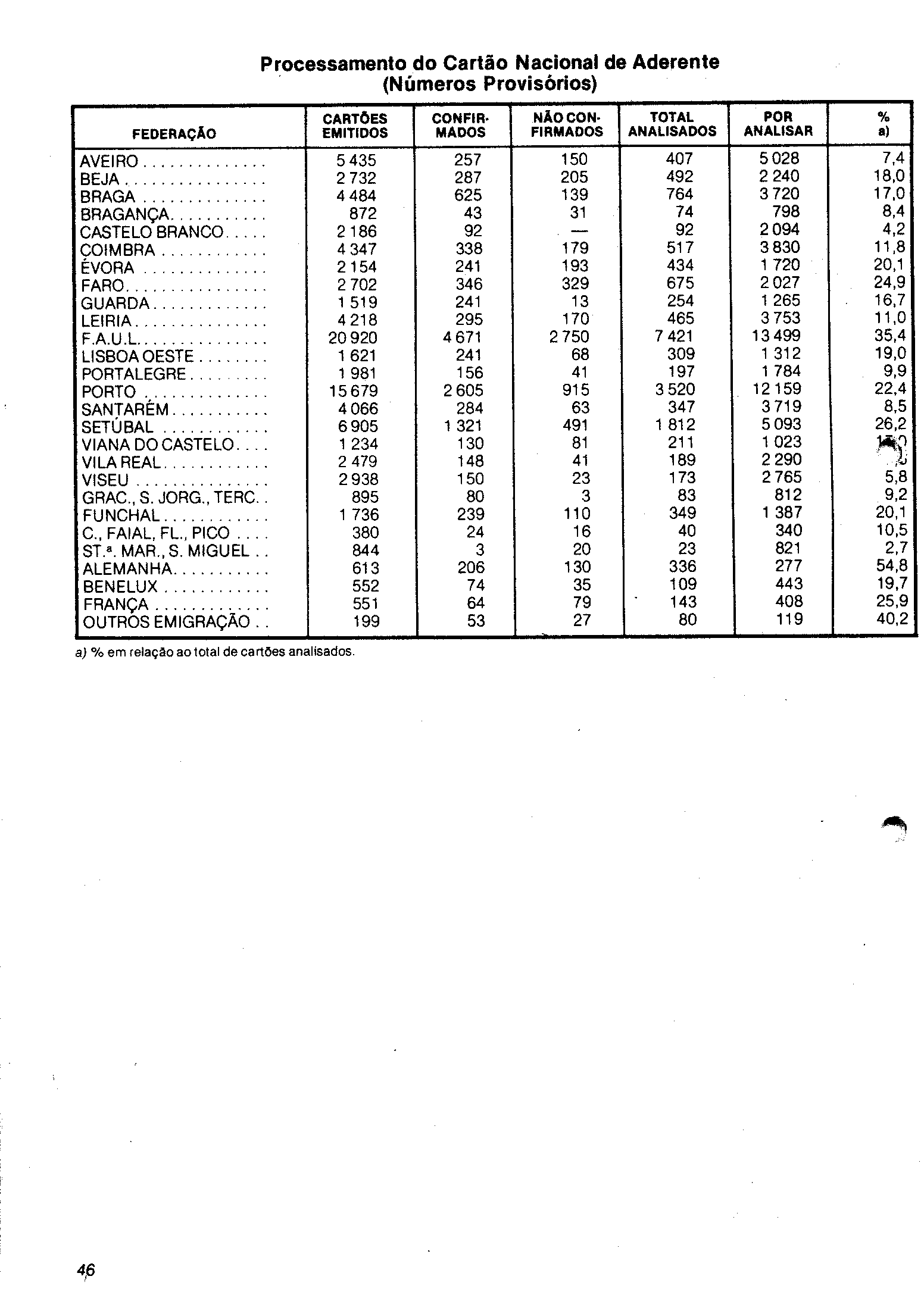 04385.056- pag.59