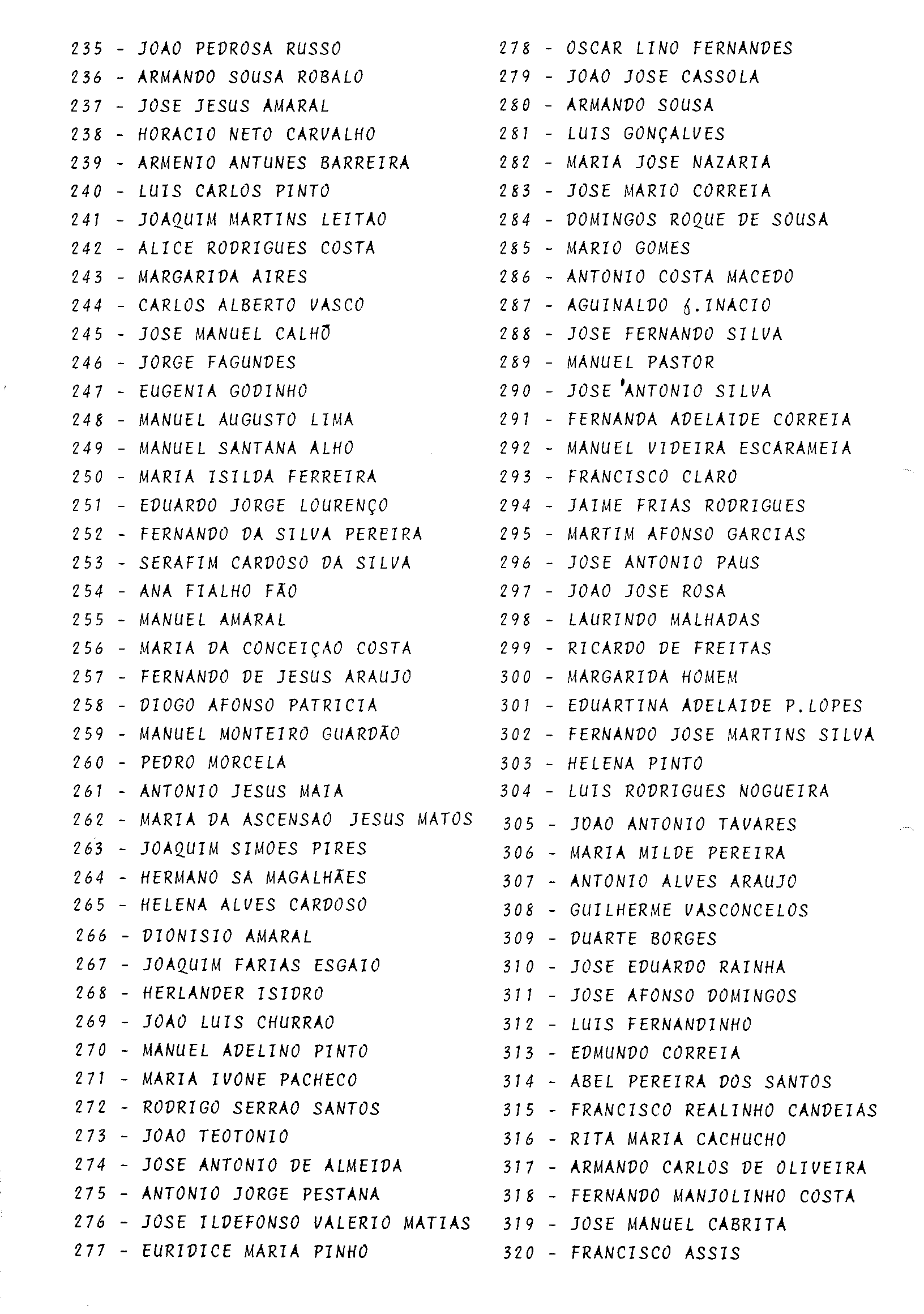 04385.070- pag.28