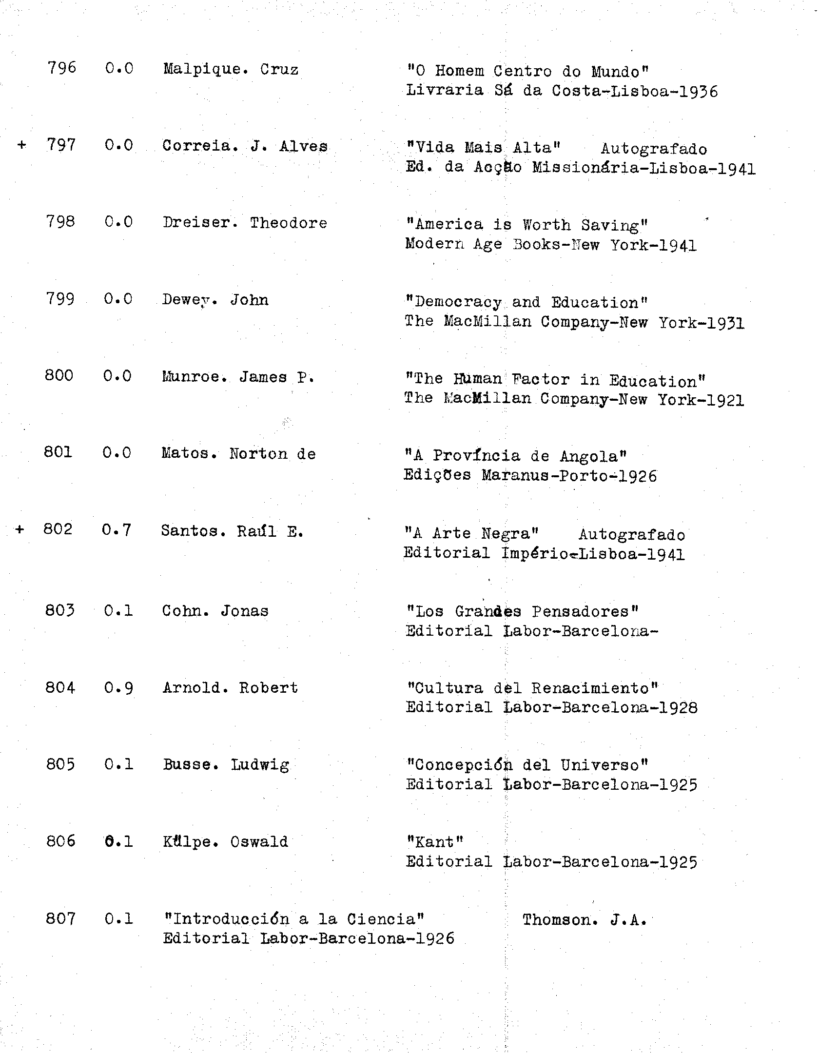 04406.004- pag.22