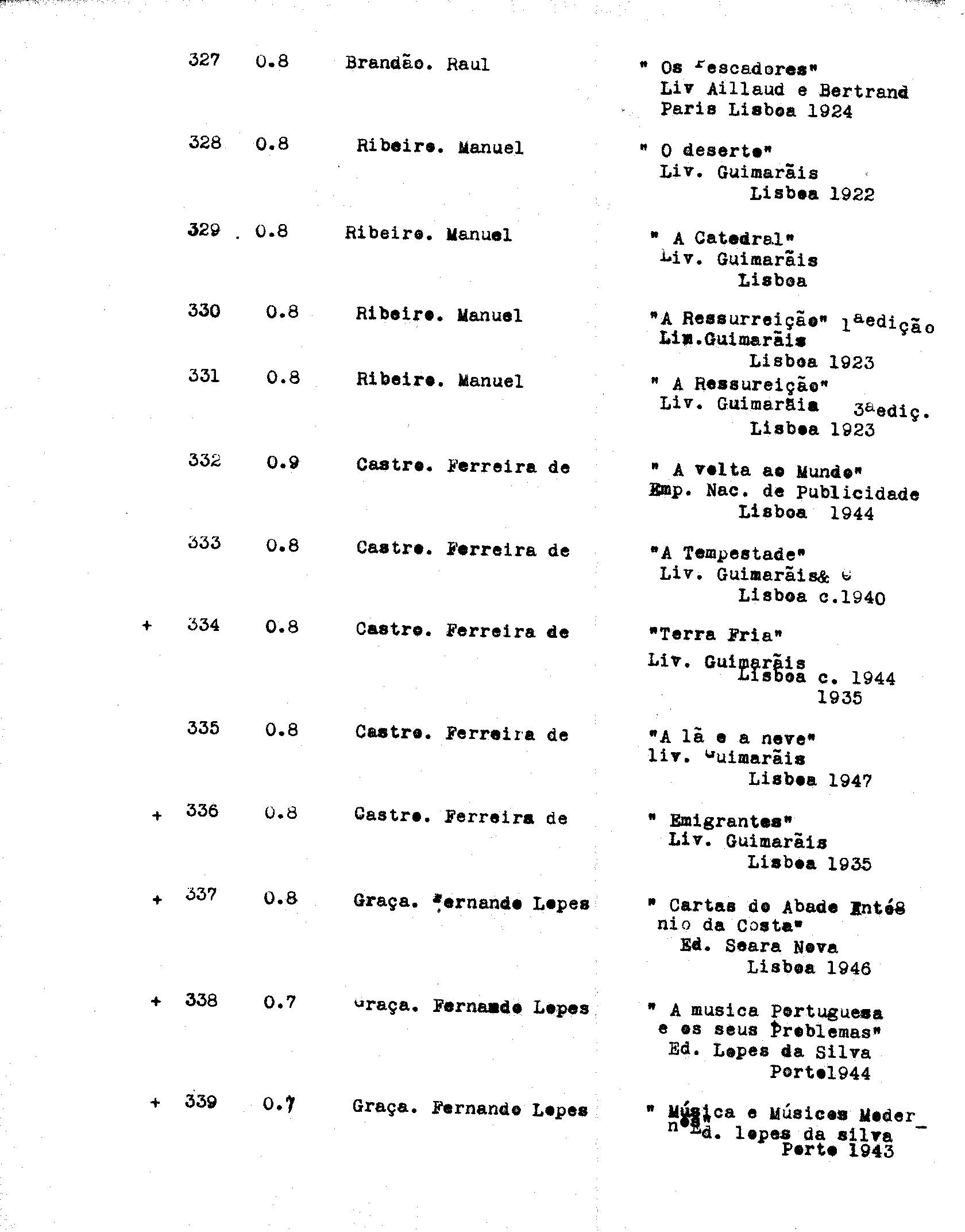 04406.004- pag.57