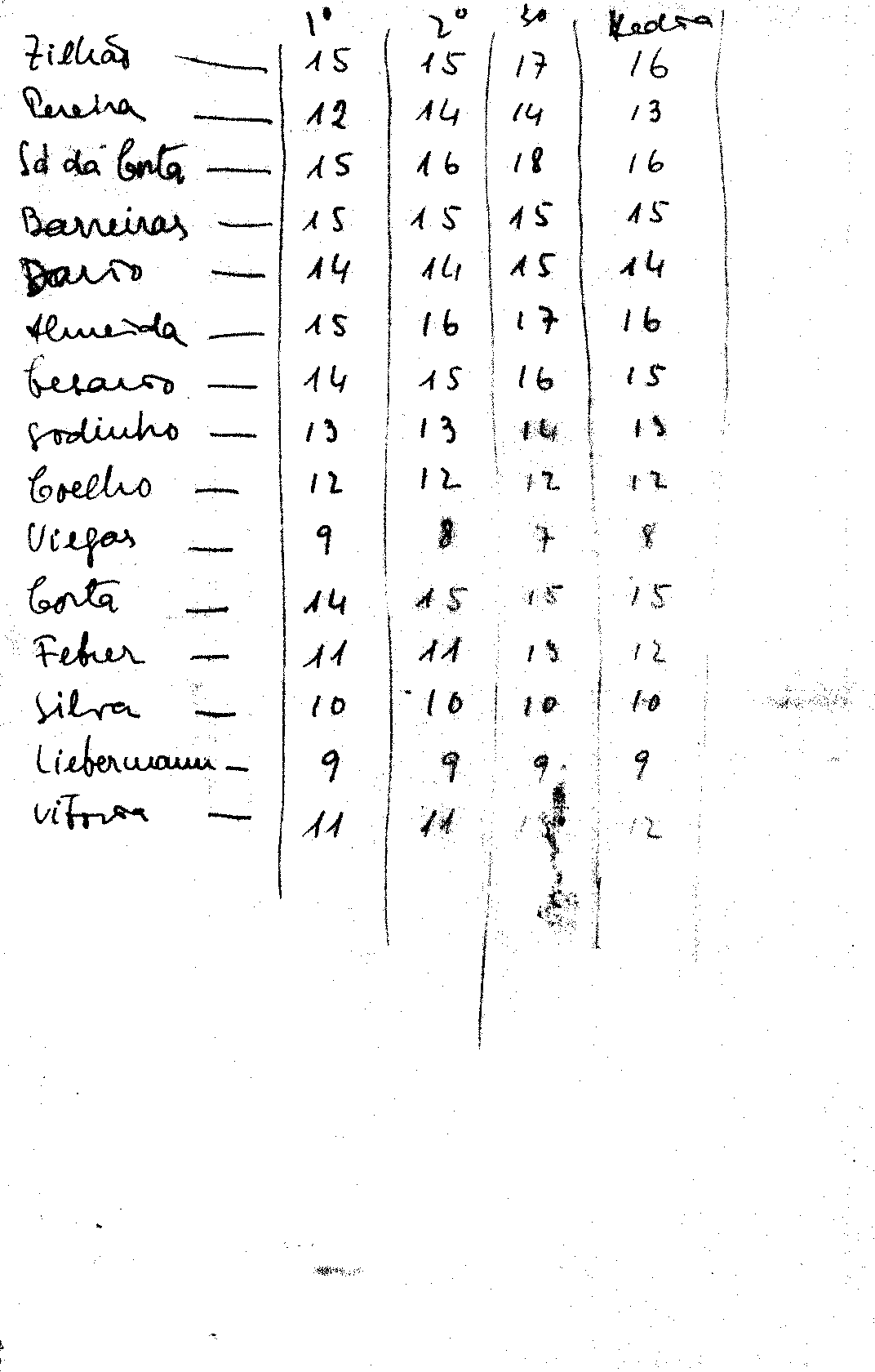 04410.003- pag.166